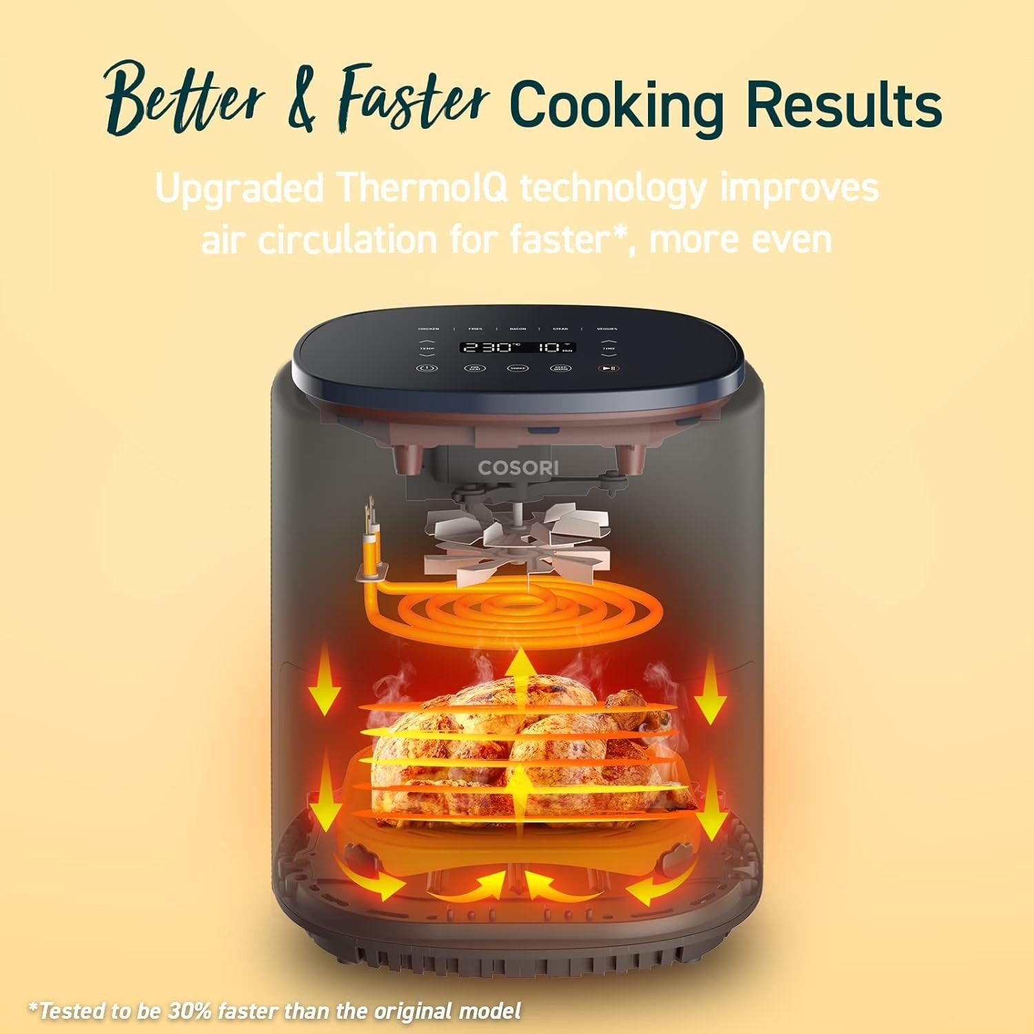 3.8L Smart Air Fryer 1500W App Control 7 Functions 75-230C Dishwasher Safe