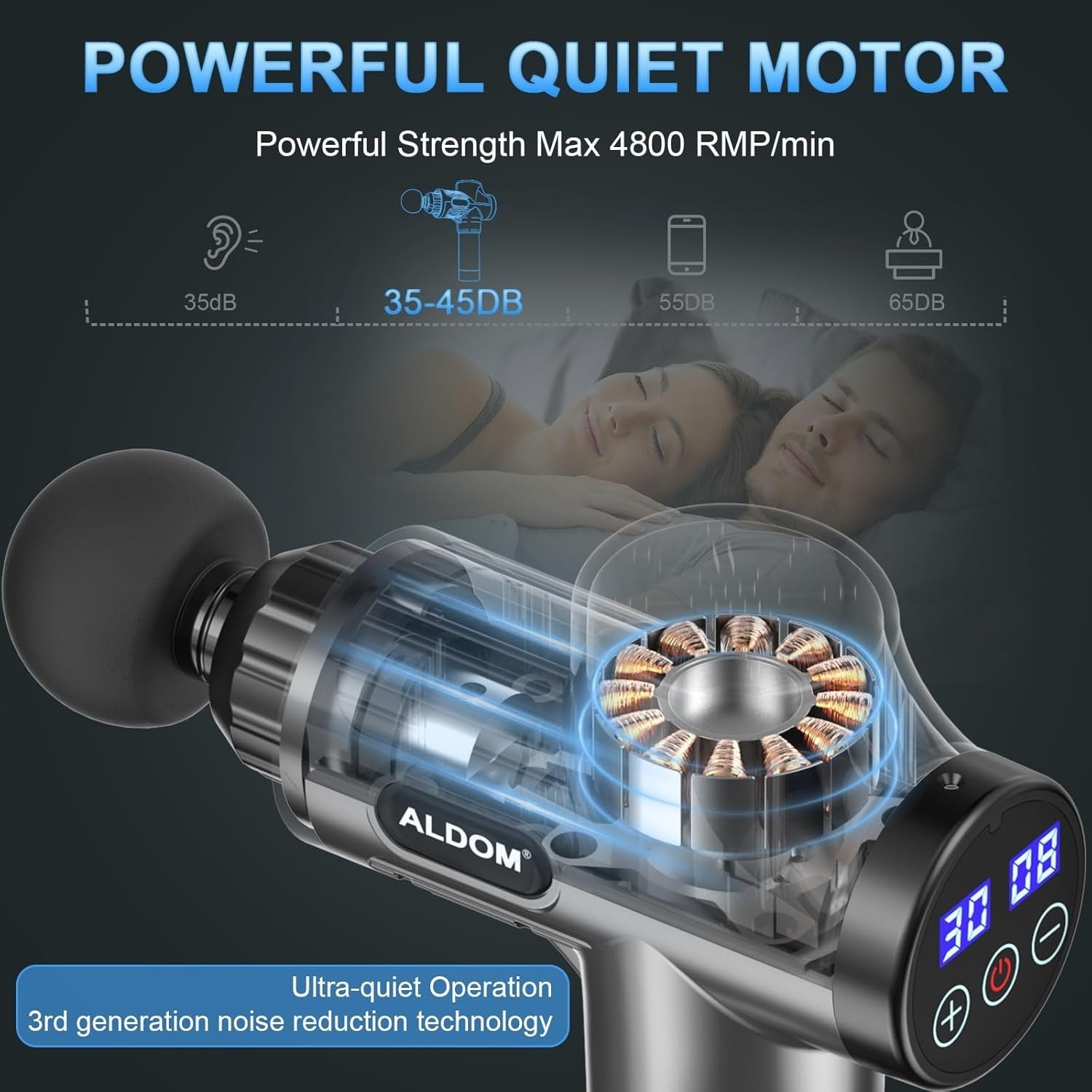 Deep Tissue Massage Gun 30 Speed USB-C Quiet Percussion Muscle Recovery