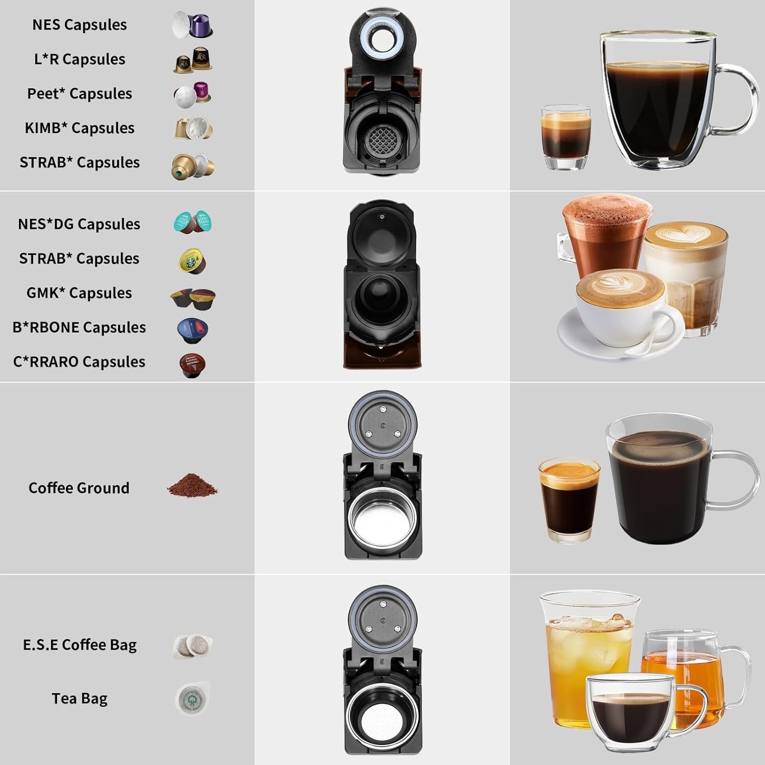 4-in-1 Espresso Coffee Machine | 19Bar Pressure | Capsule & Ground Compatible