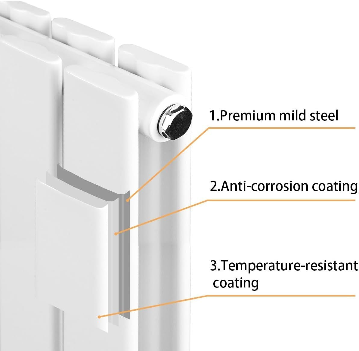 White Double Panel Radiator 600x1020mm Modern Flat Central Heating