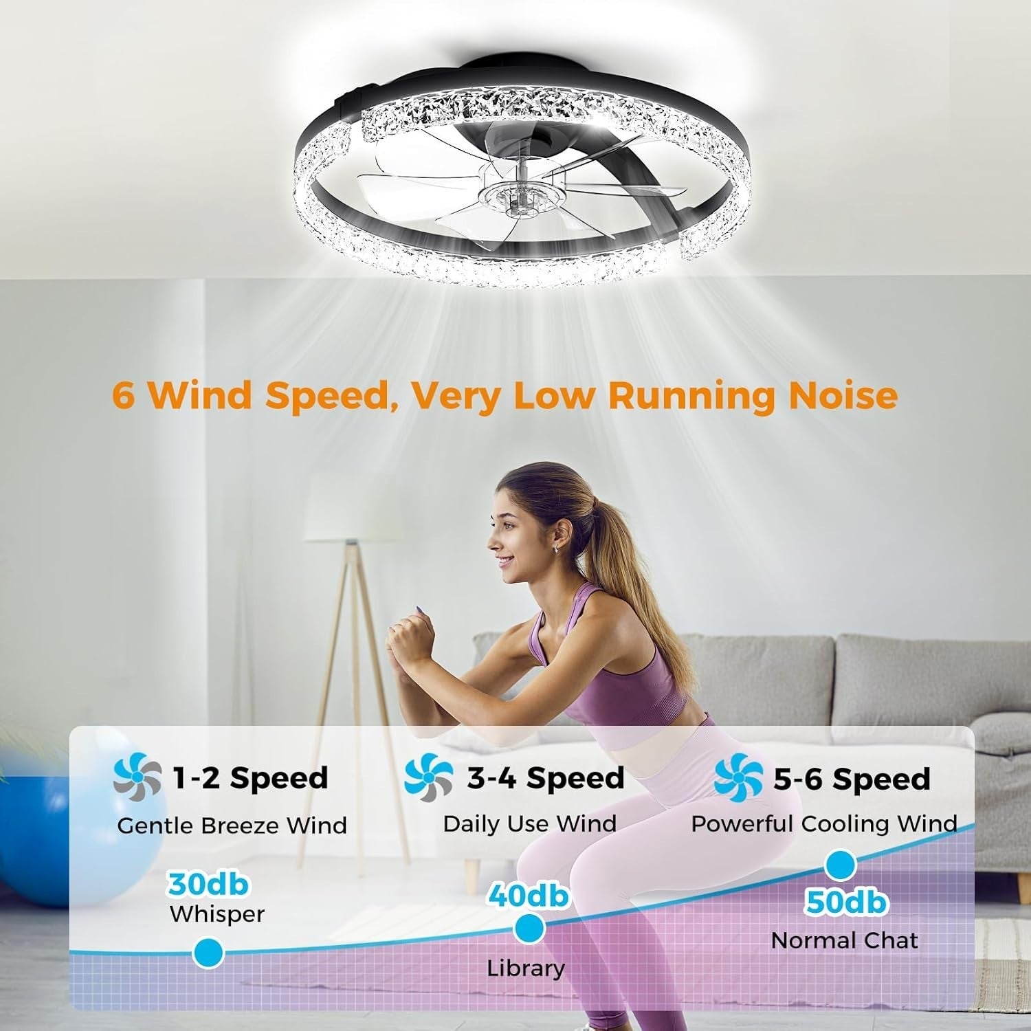 46cm Ceiling Fan with Lights Low Profile LED Dimmable Remote Black