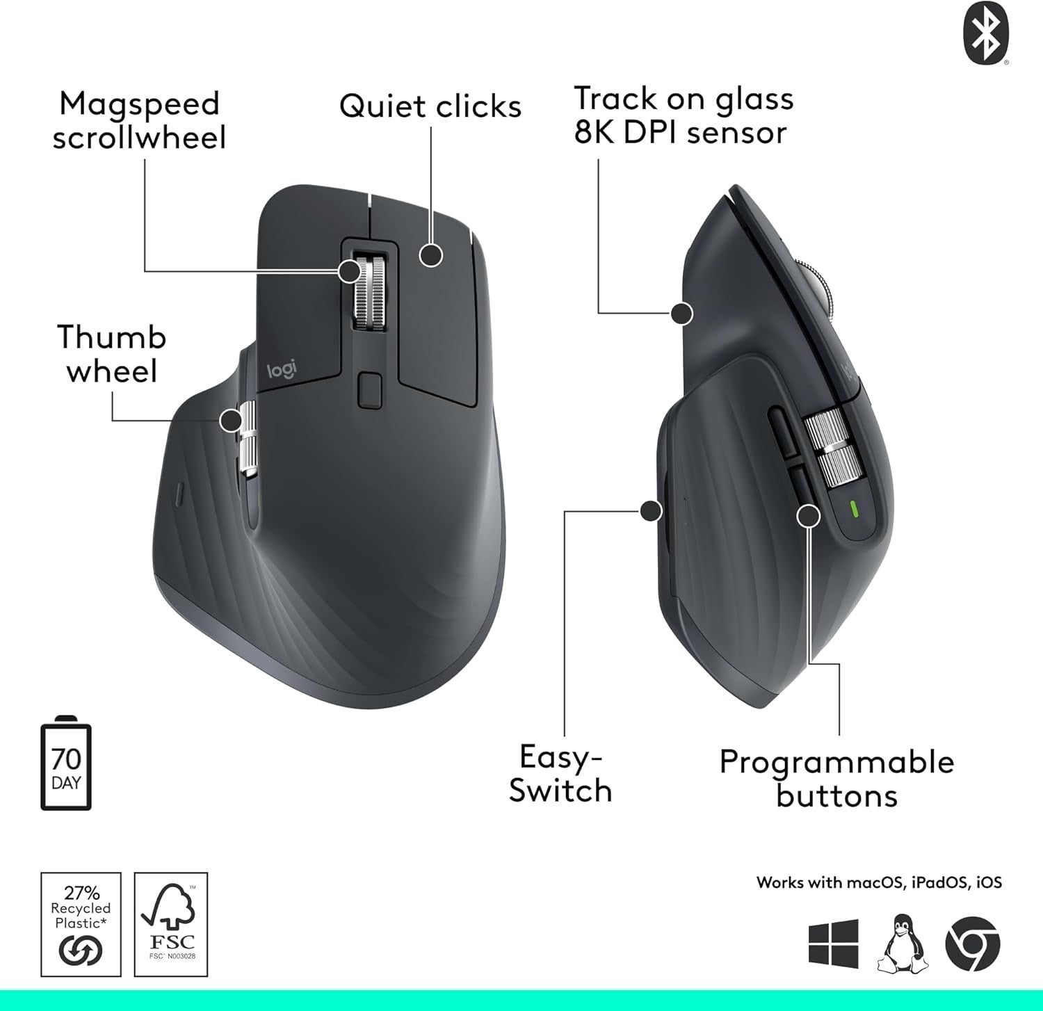 Premium Ergonomic Wireless Mouse 8K DPI Silent Clicks Bluetooth Glass Tracking