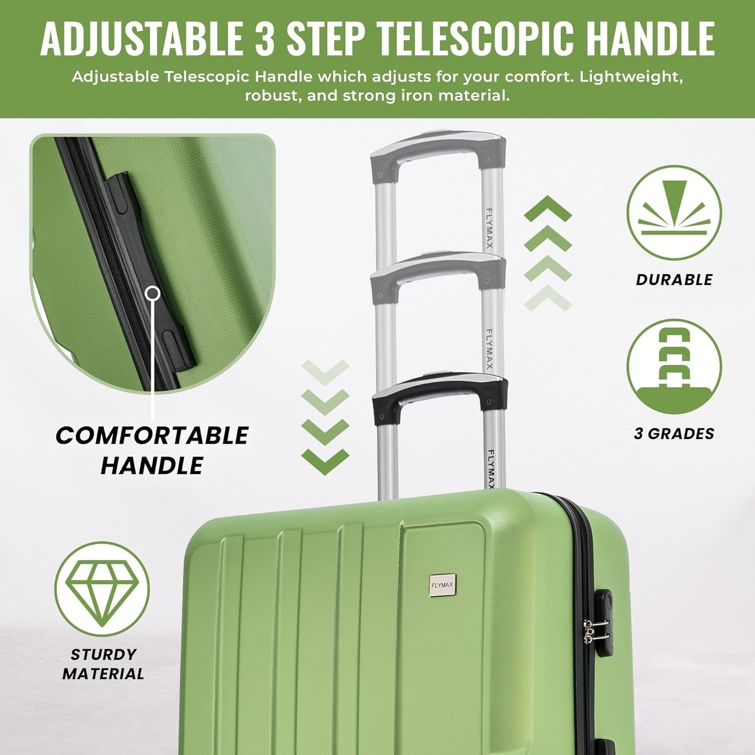 2pc Luggage Set Large + Cabin Suitcase Hard Shell 4 Wheel Lightweight
