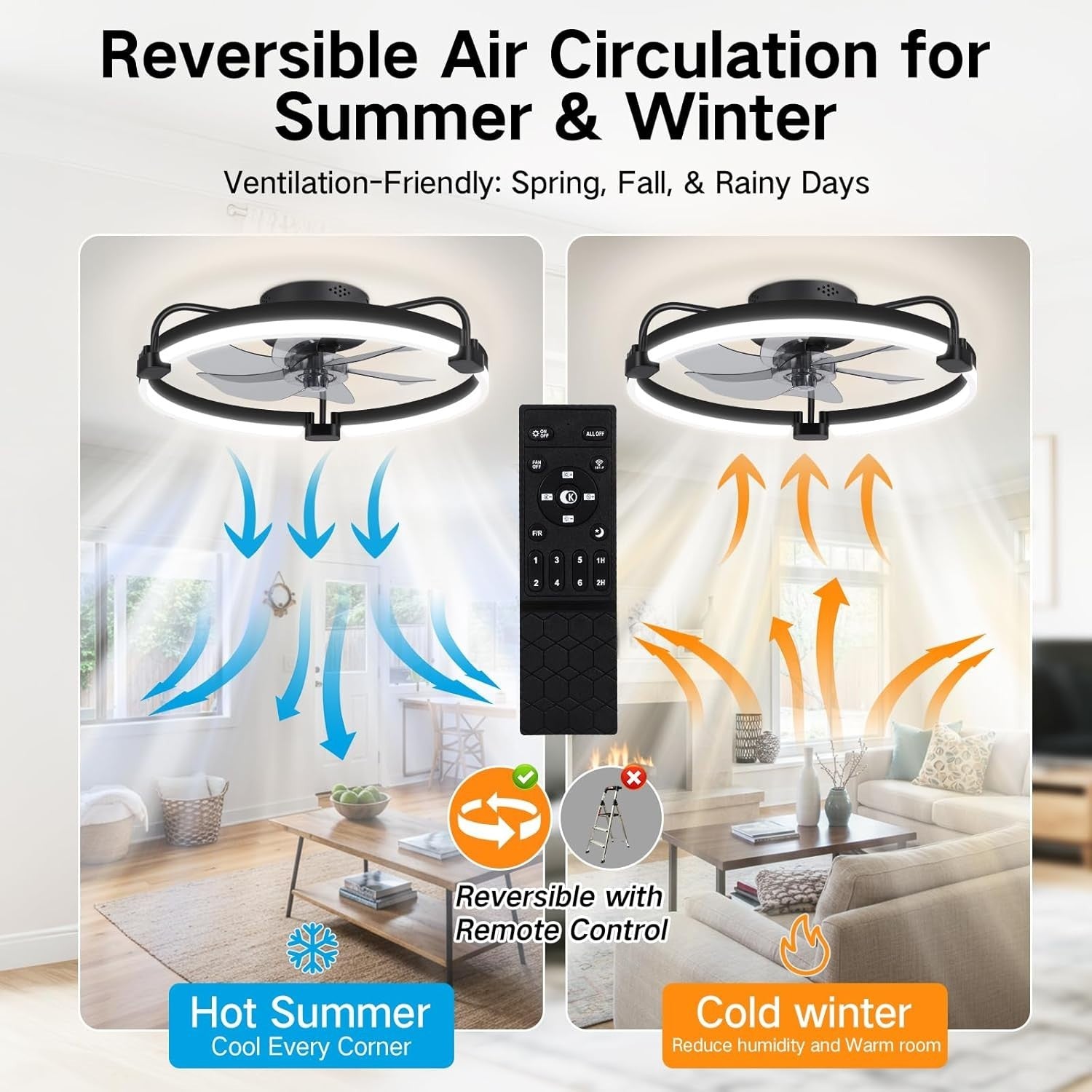 50CM Ceiling Fan with Light, 6-Speed, Remote, Reversible, Black, LED