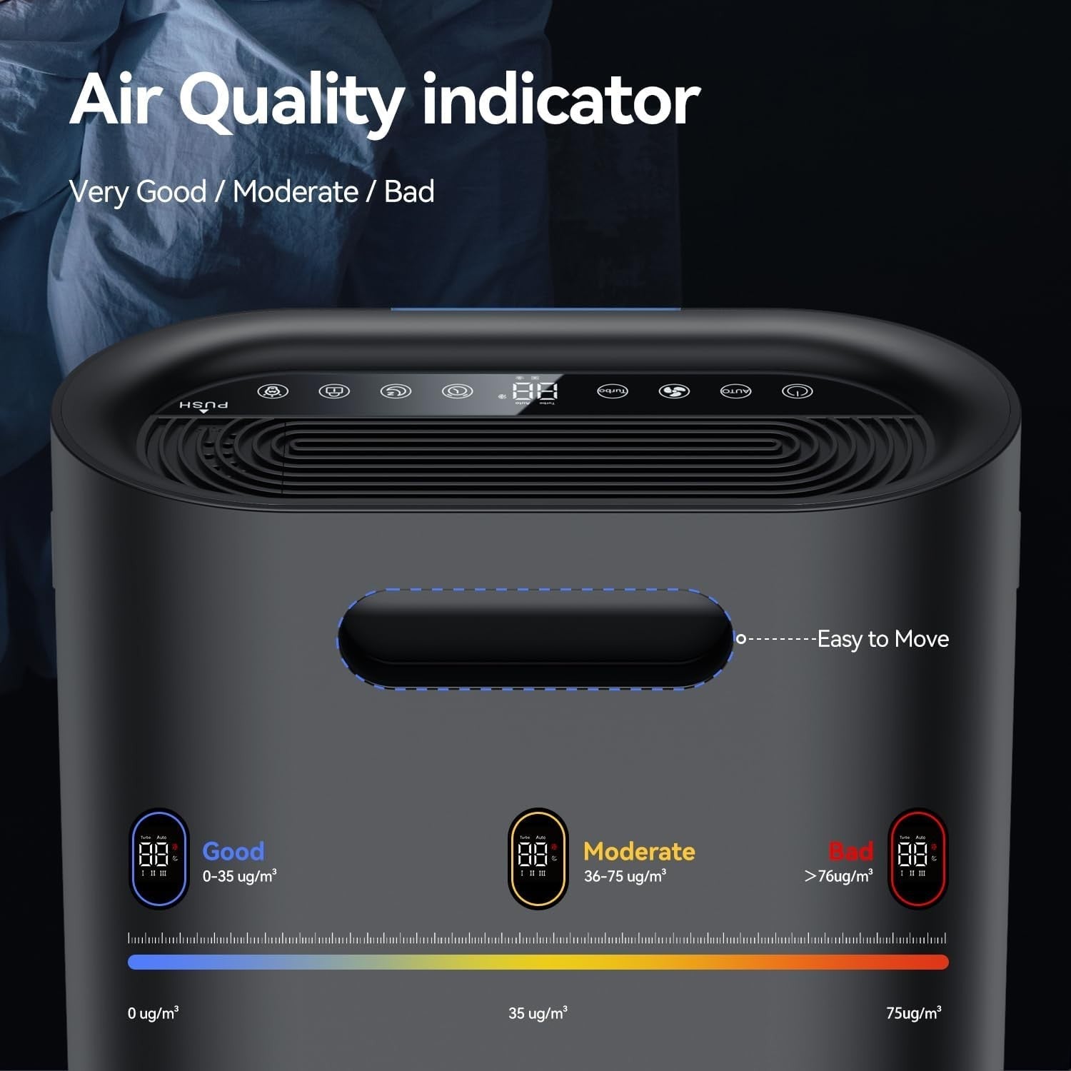 Large Room HEPA14 Air Purifier Auto Smoke Dust Odor 200m2 Silent