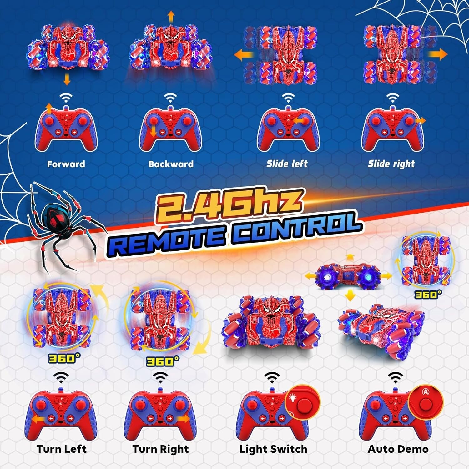 Spider Gesture RC Car for Kids 4–12, 4WD Double-Sided Stunt Car w/ Full-Body LED