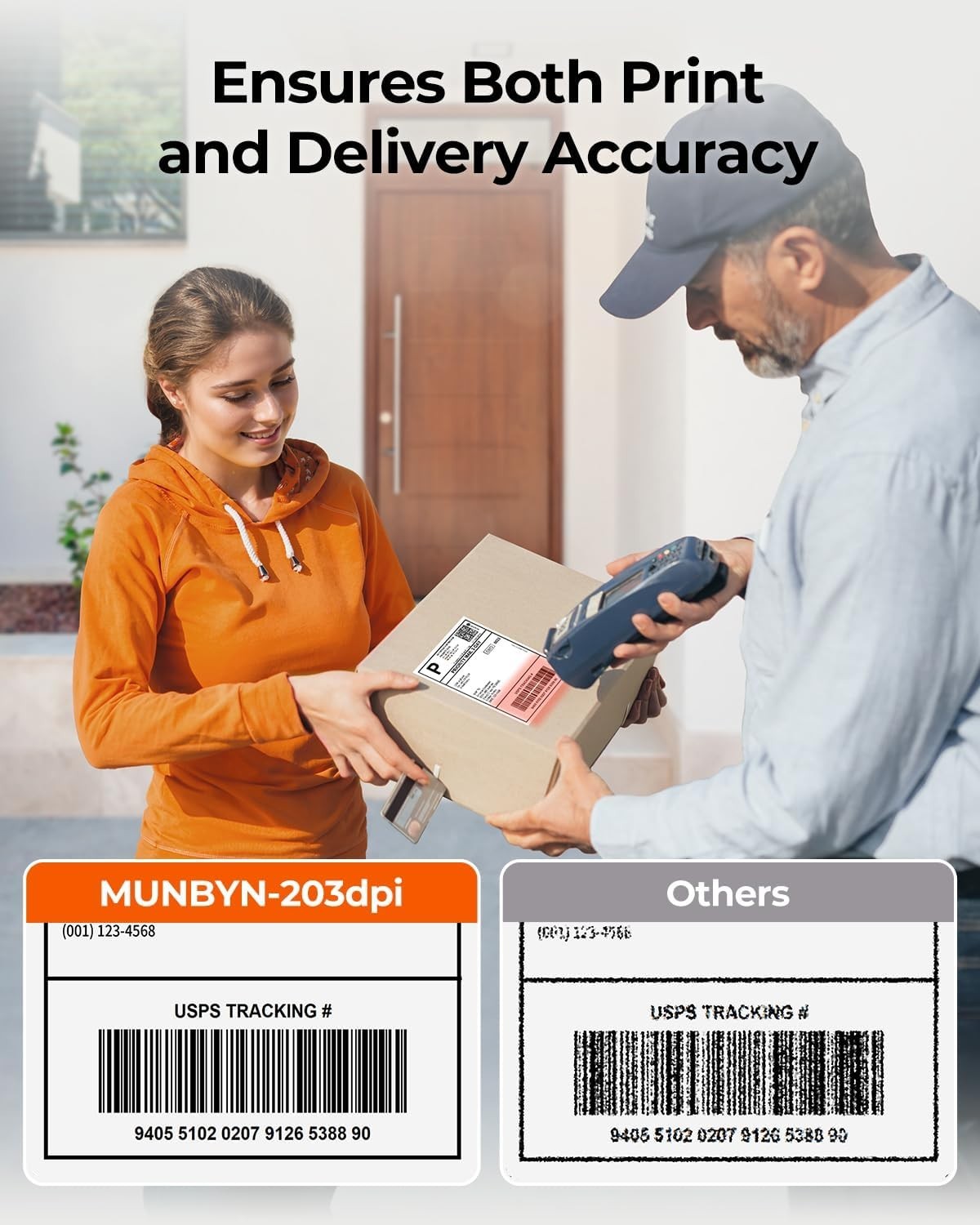 White Bluetooth 4x6 Thermal Shipping Label Printer High-Speed
