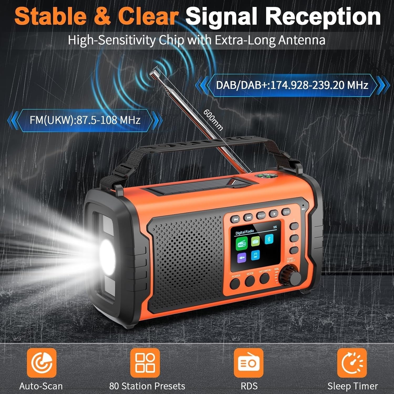 Portable DAB Radio with 27000mAh Battery | Bluetooth, FM, SOS, Torch