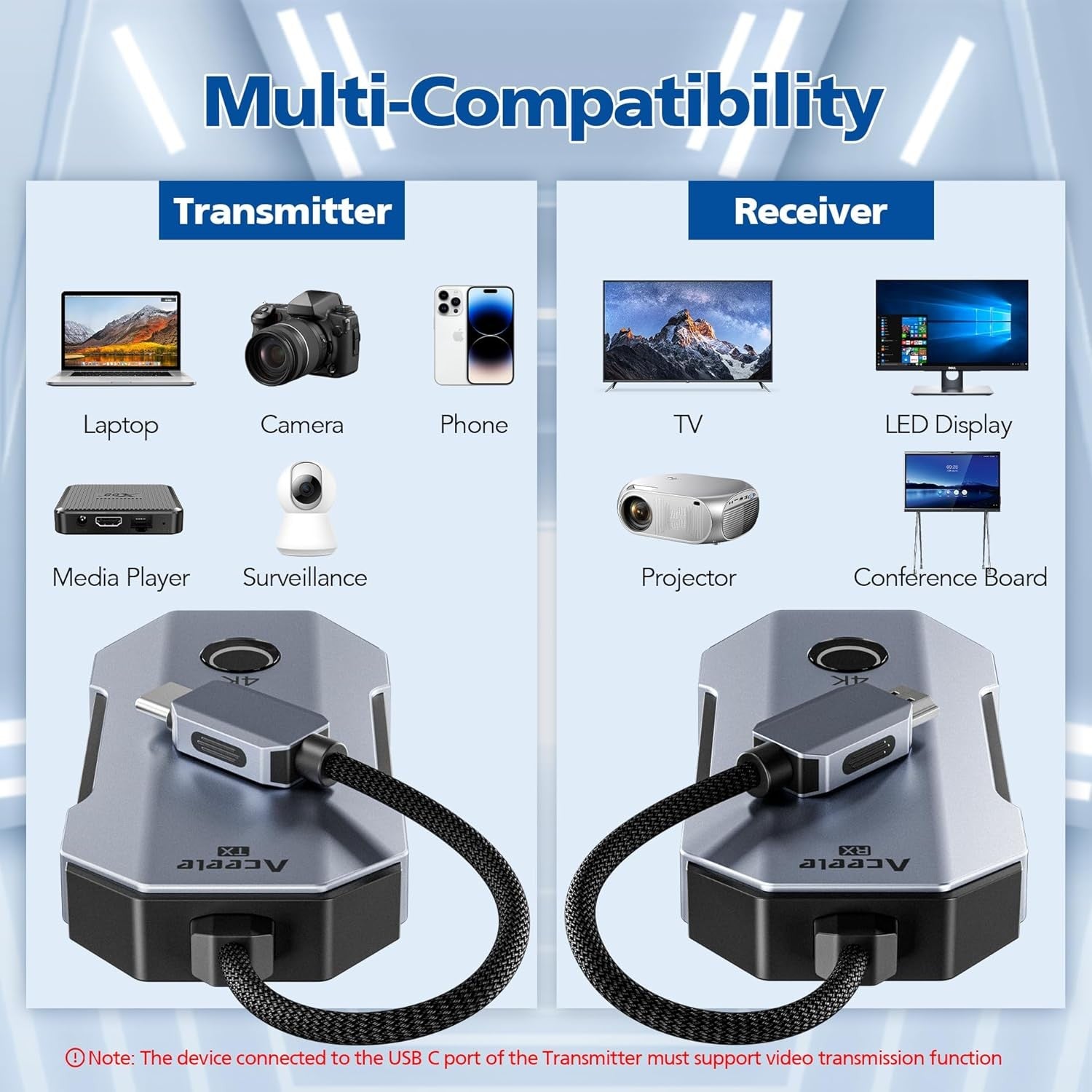 4K Wireless HDMI Transmitter Receiver 30Hz Low Latency