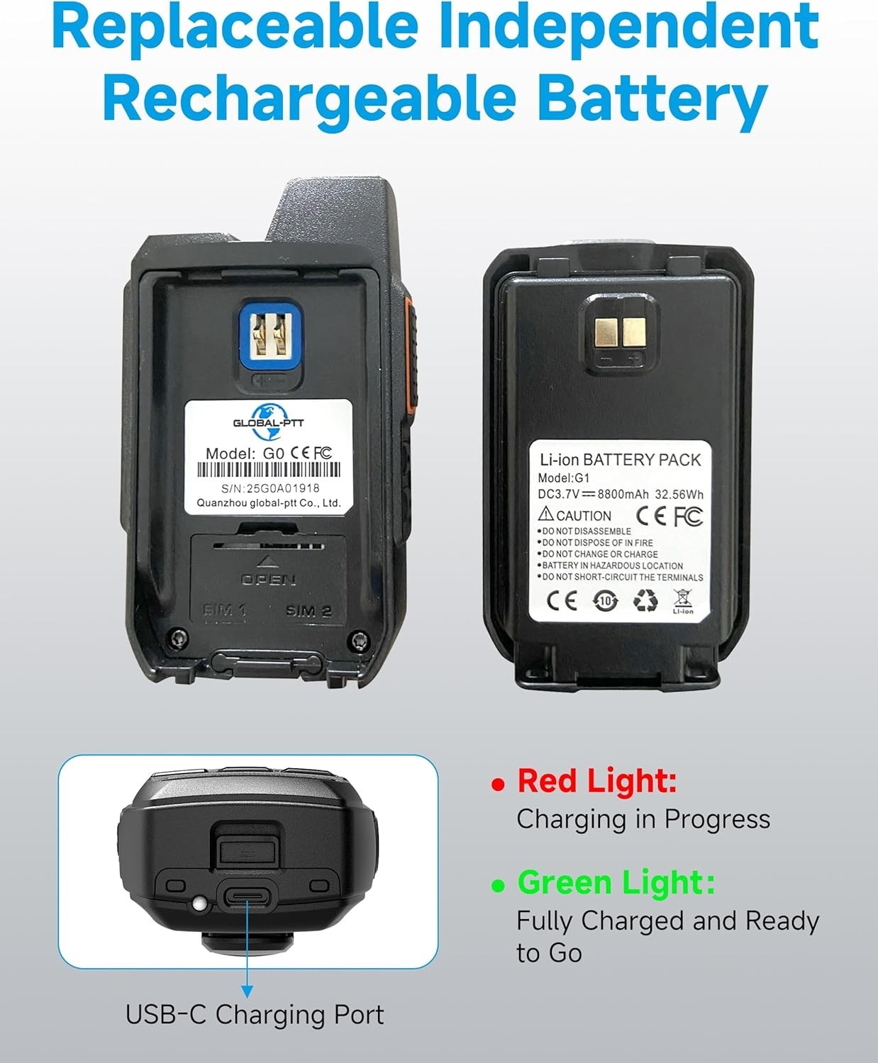 4G LTE Walkie Talkies 2 Pack PoC Push To Talk Unlimited Range Radio