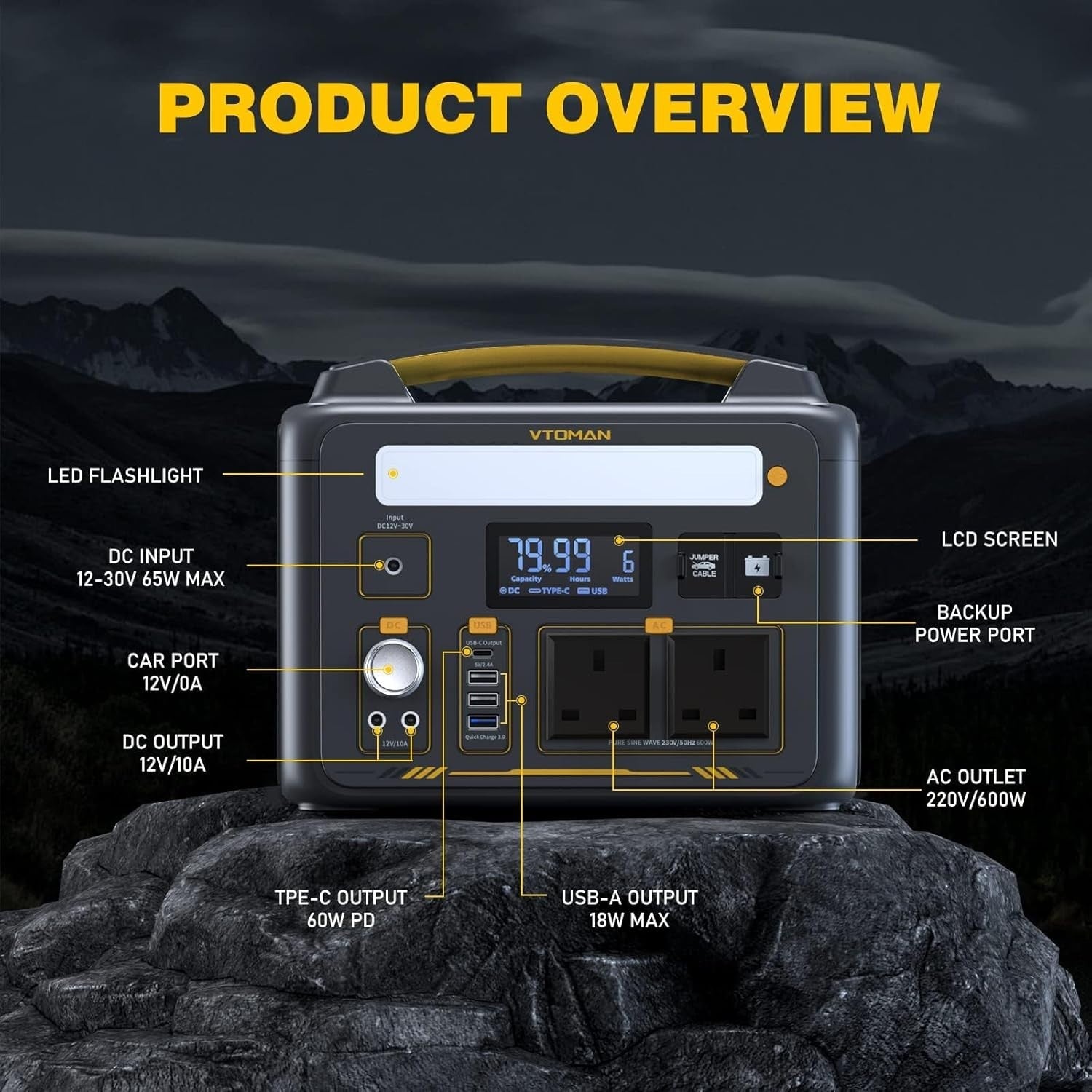 Portable Power Station 600W Solar Generator 299Wh USB-C AC RV Camping