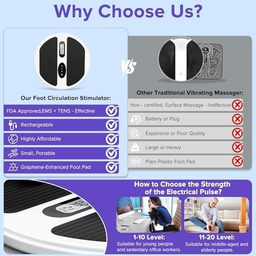 EMS TENS Foot Circulation Stimulator Pain Relief & Neuropathy Therapy