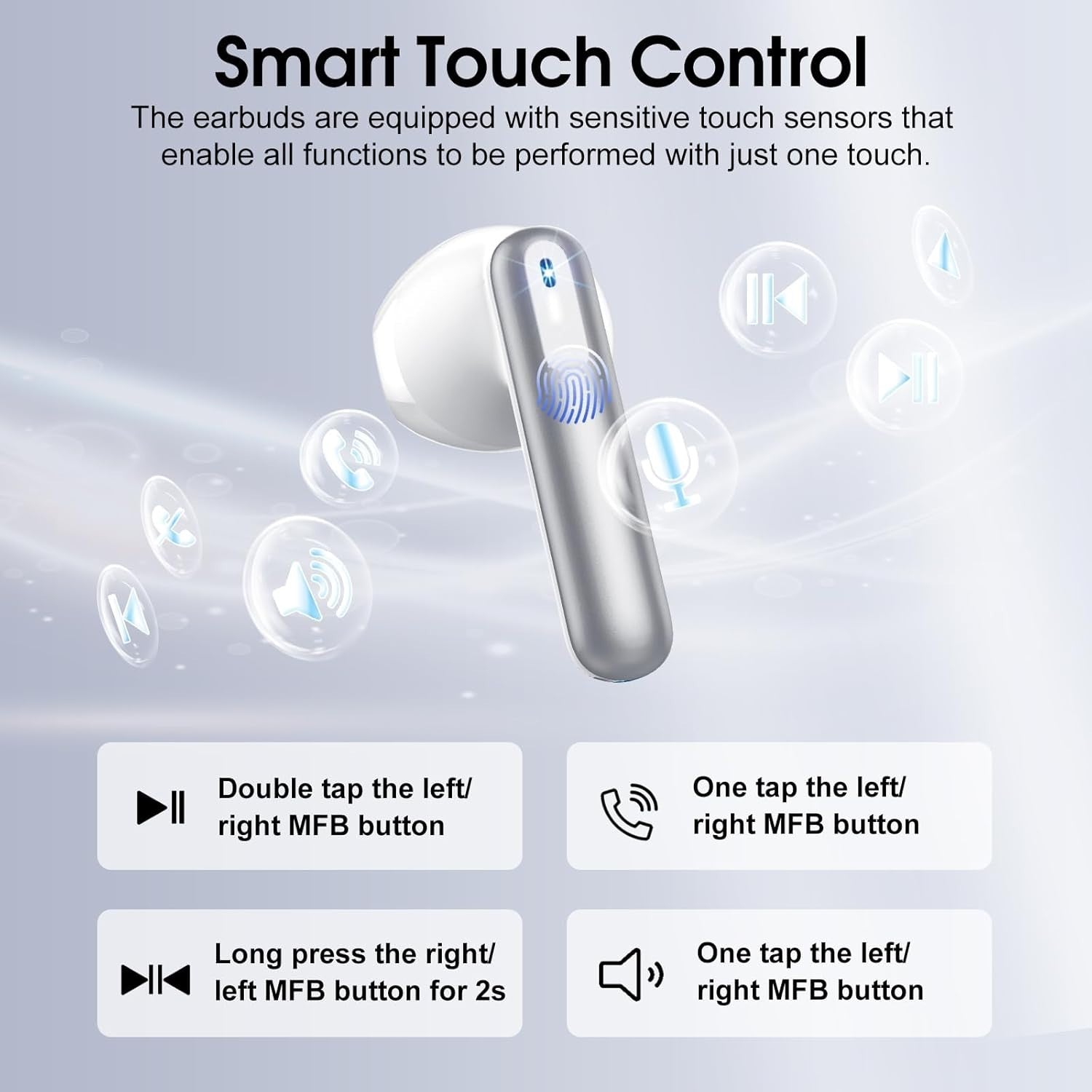 Bluetooth 5.4 Wireless Earbuds ENC Noise Cancelling HiFi Bass 40H Playtime IP7