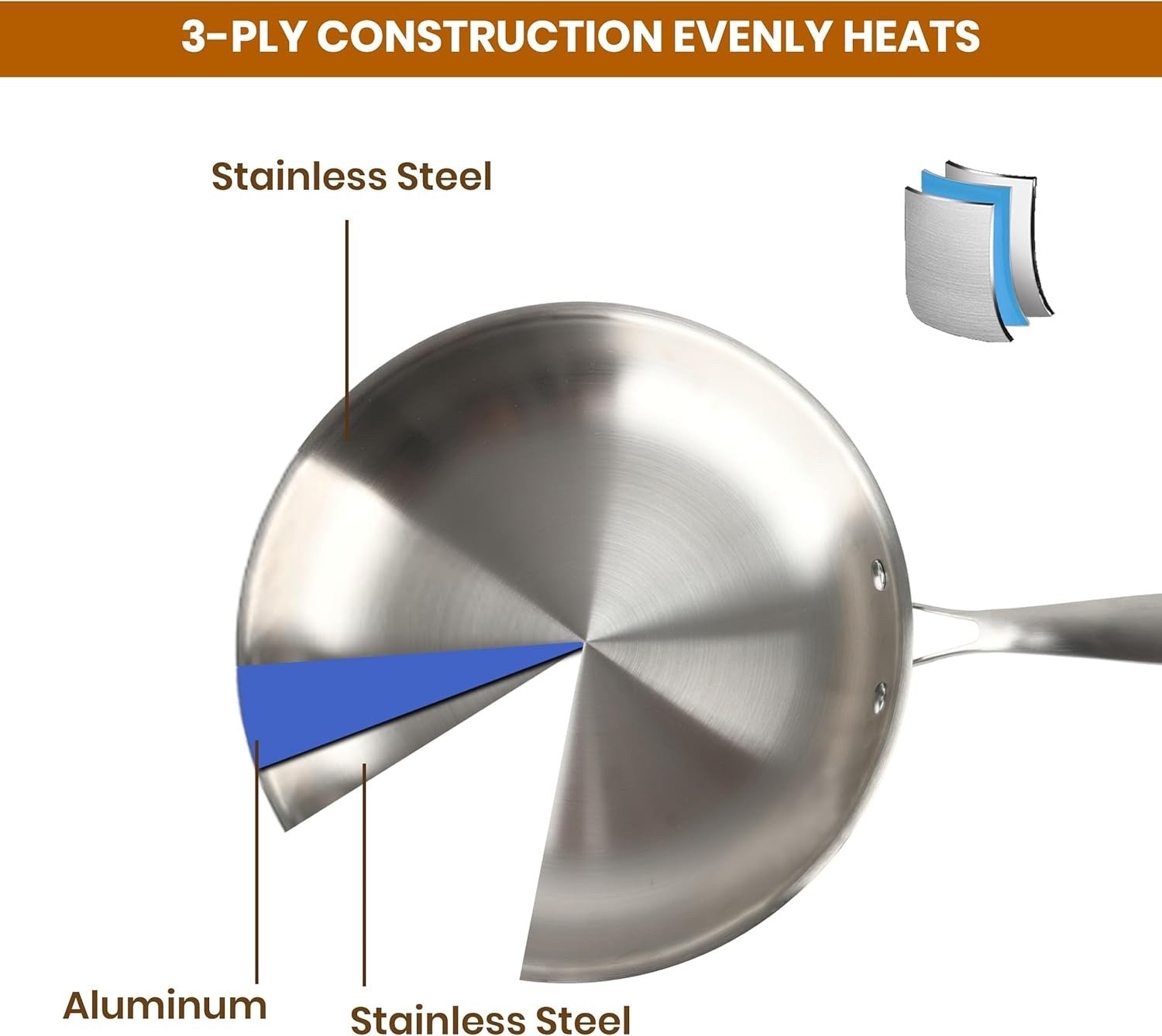 3pcs Stainless Steel Frying Pan Set 24 26 28 cm Induction Oven & Dishwasher Safe