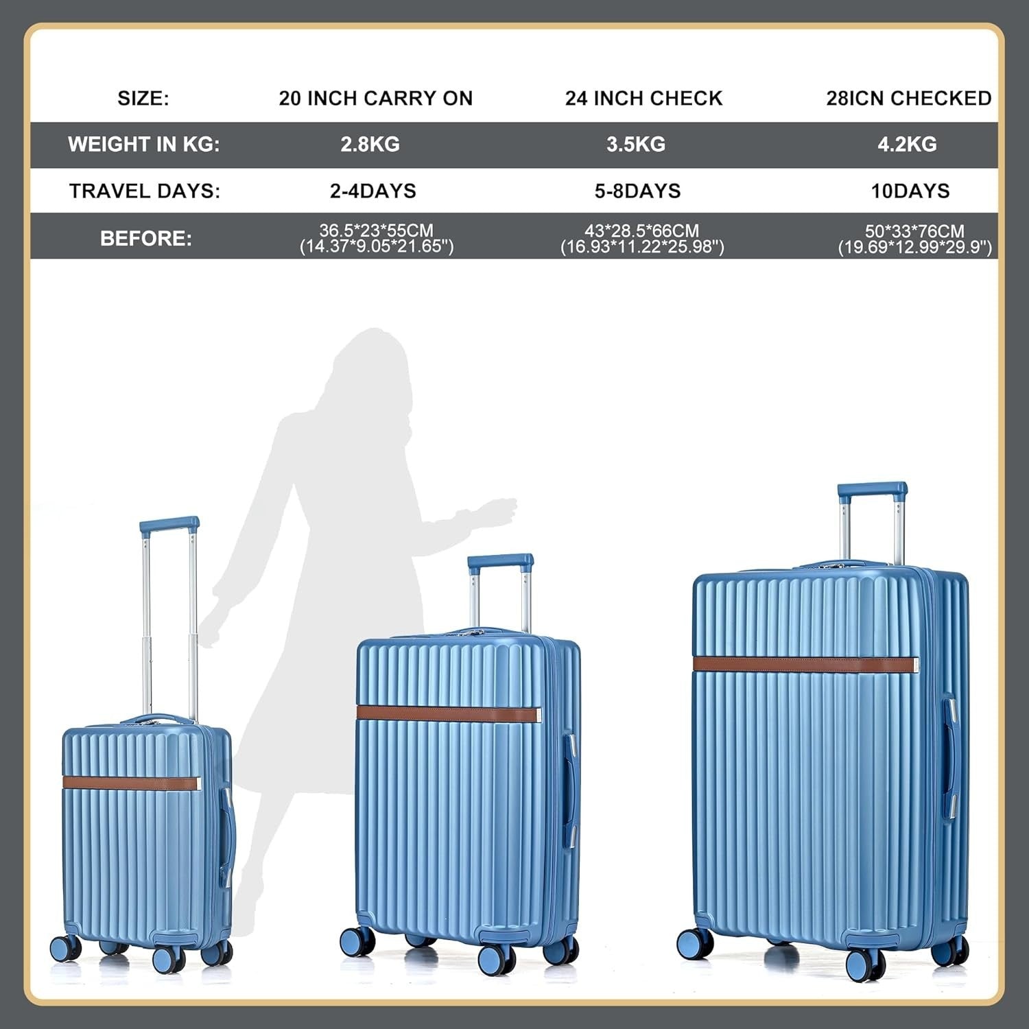 24 Inch Medium Hard Shell Suitcase PC ABS Lightweight Spinner Lock Blue