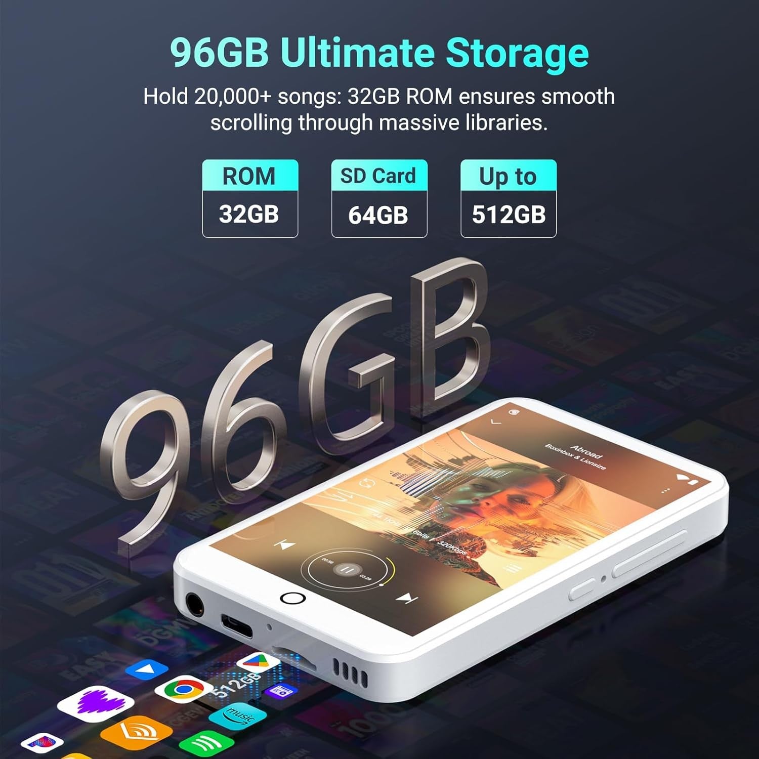 96GB MP3 MP4 Player Android 13 4" Touchscreen Bluetooth WiFi