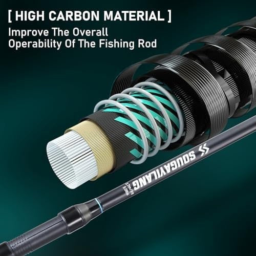 3-Section Carbon Carp Fishing Rod 2.7M/3.0M/3.3M with EVA Grip