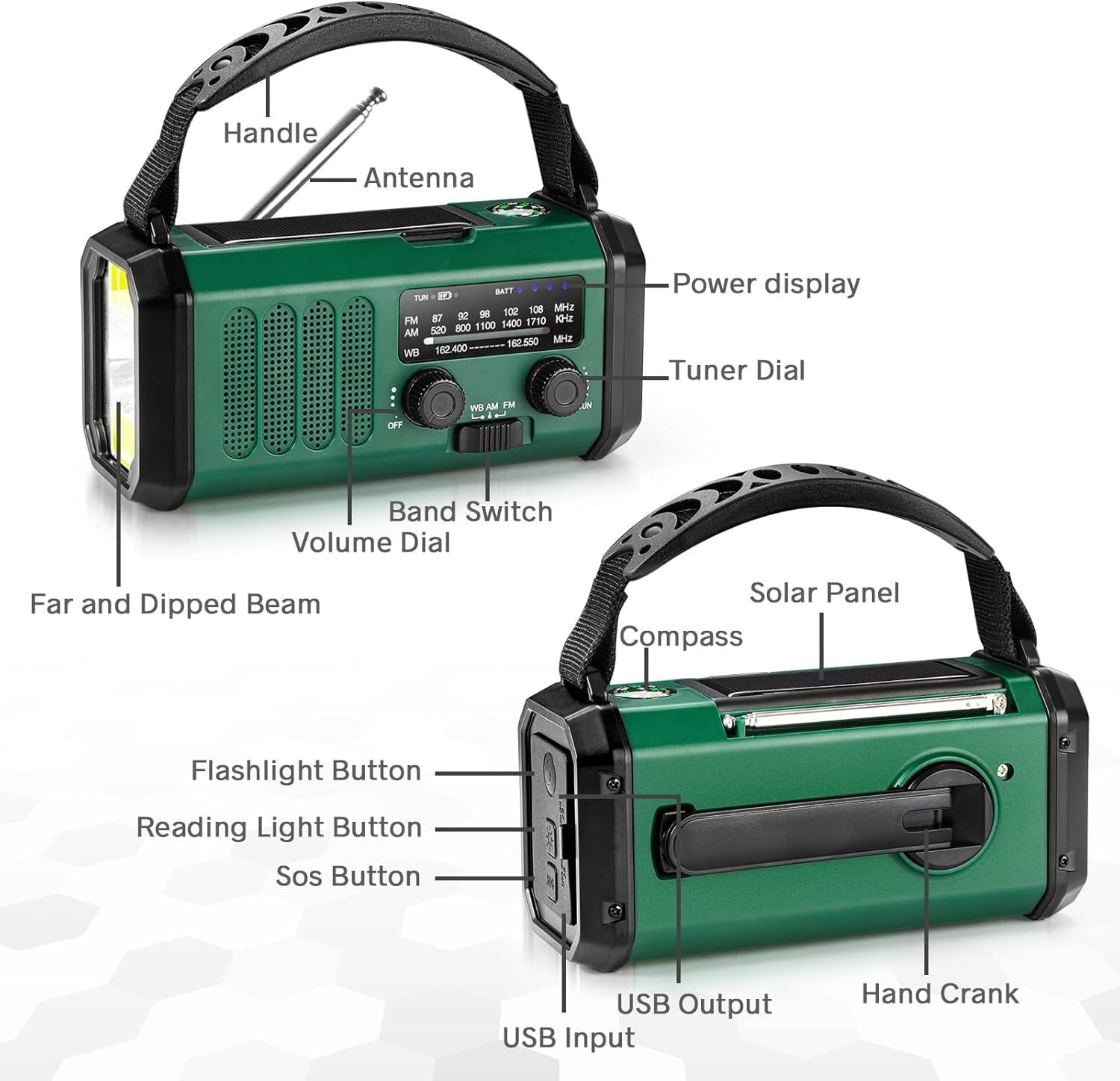 Emergency Crank Radio 10000mAh Solar, USB-C, NOAA, LED Flashlight