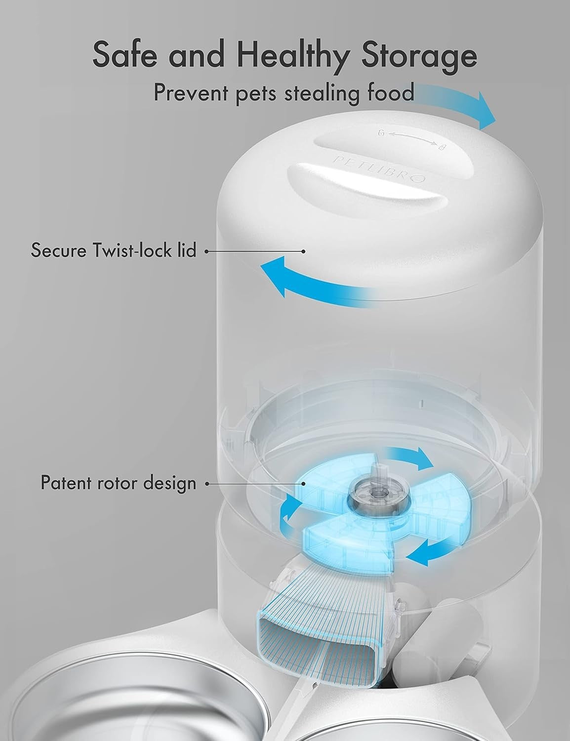 Automatic Pet Feeder 5L Dual Bowl Food Dispenser 6 Meals 50 Portions