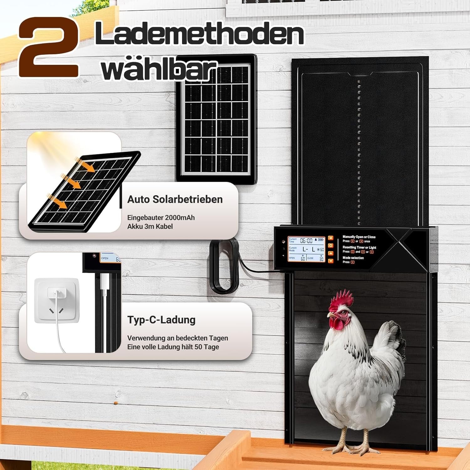 Extra Large Solar Automatic Chicken Coop Door 28x24cm