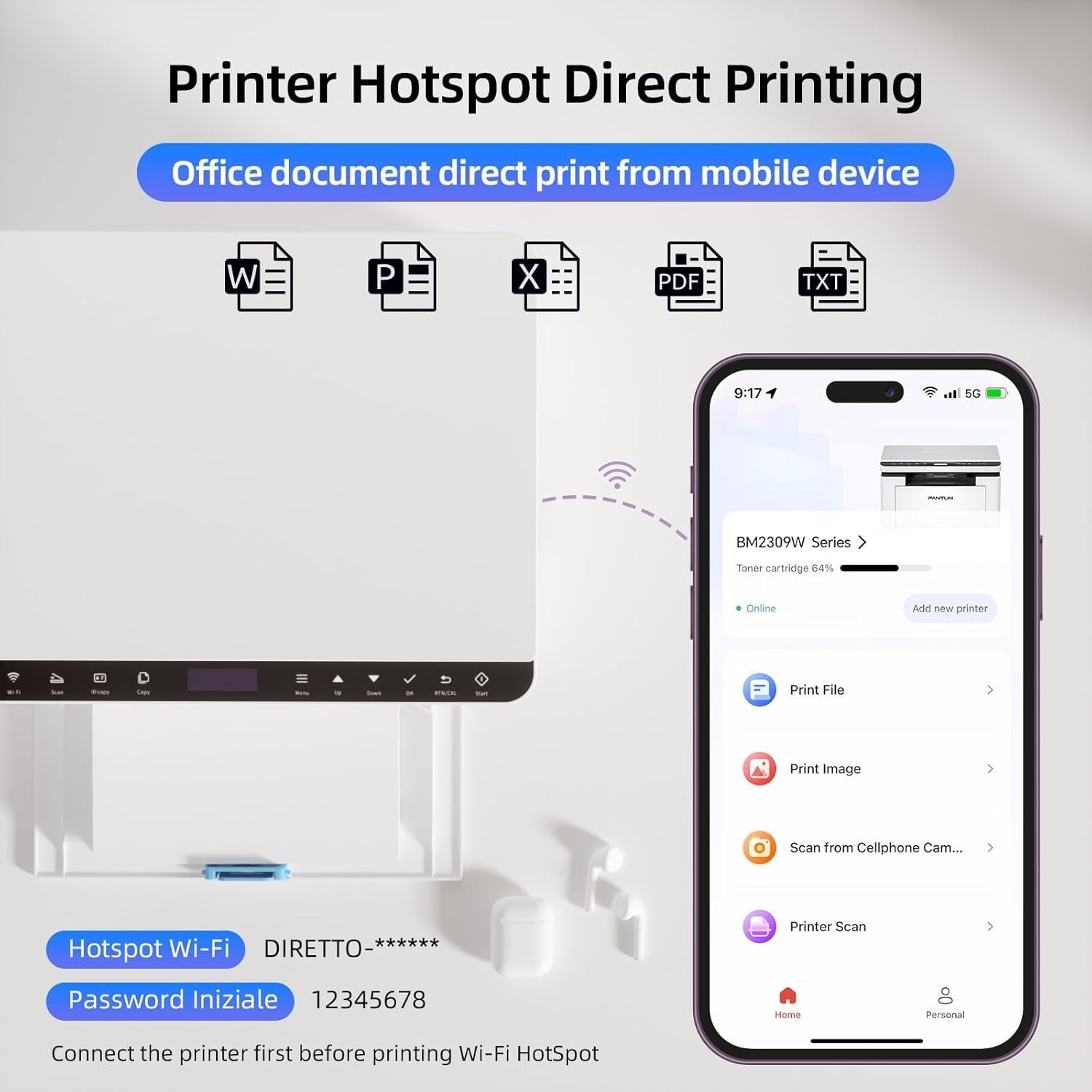 Wireless Monochrome 3-in-1 Laser Printer White A4 20ppm USB Wi-Fi