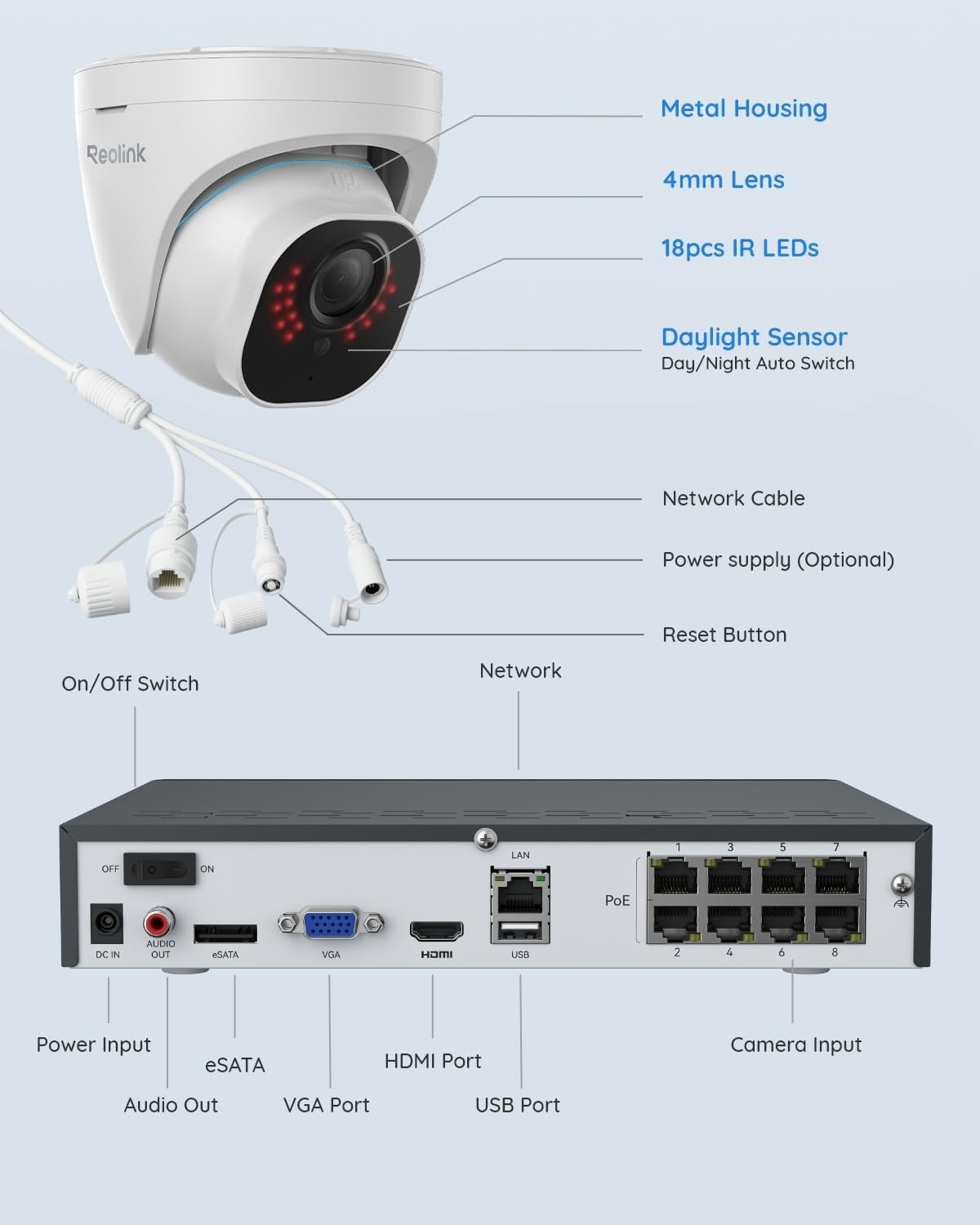 4K PoE CCTV Security System 8CH NVR 2TB HDD 4 Camera AI Detect