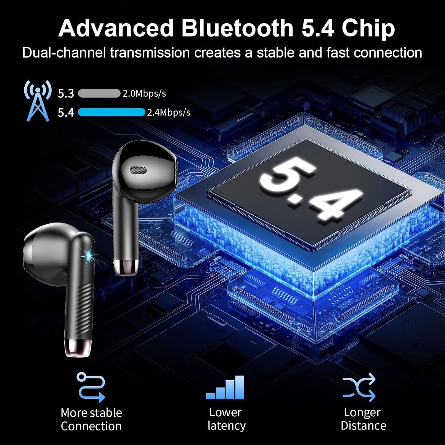 Bluetooth 5.4 Wireless Earbuds 3D Bass ENC Mic 40H Playtime IP7 Waterproof