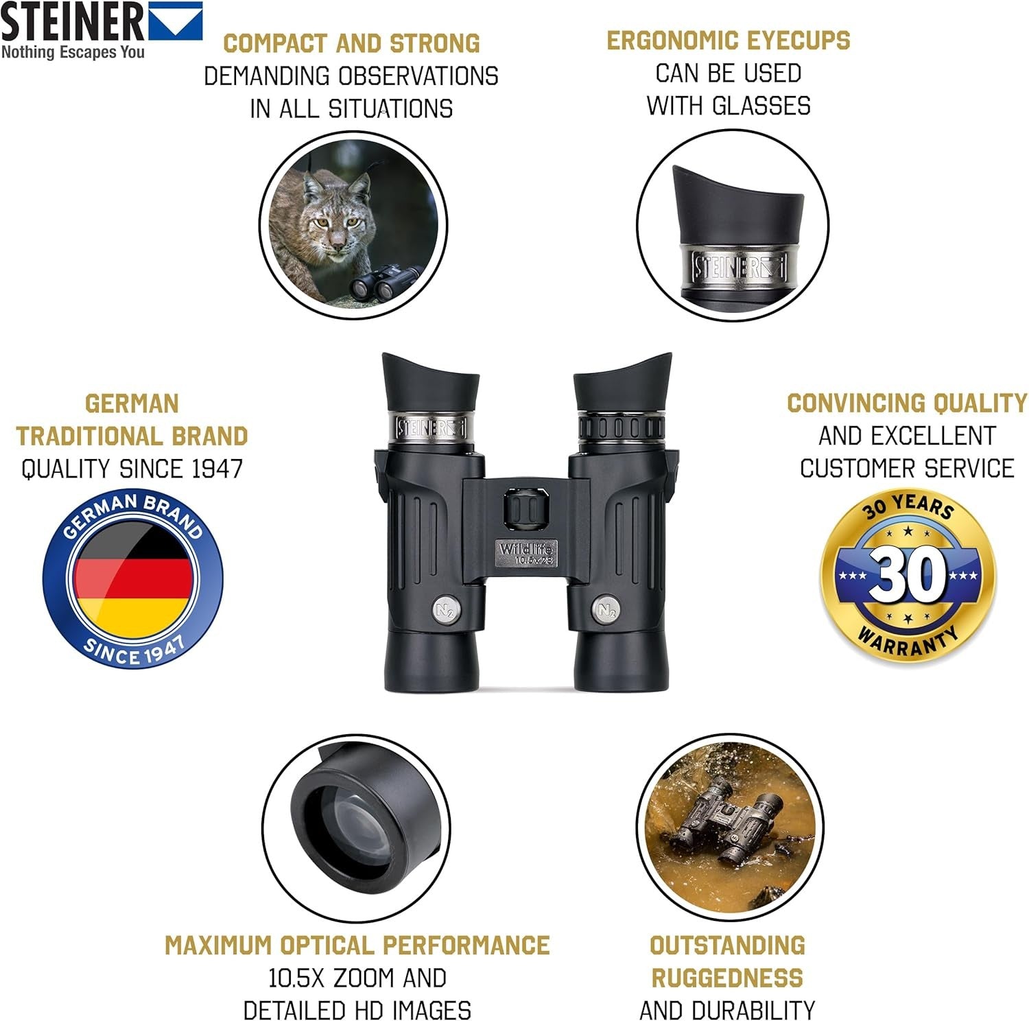 10.5x28 Wildlife Binoculars – HD Long-Range Optics, Lightweight, Waterproof