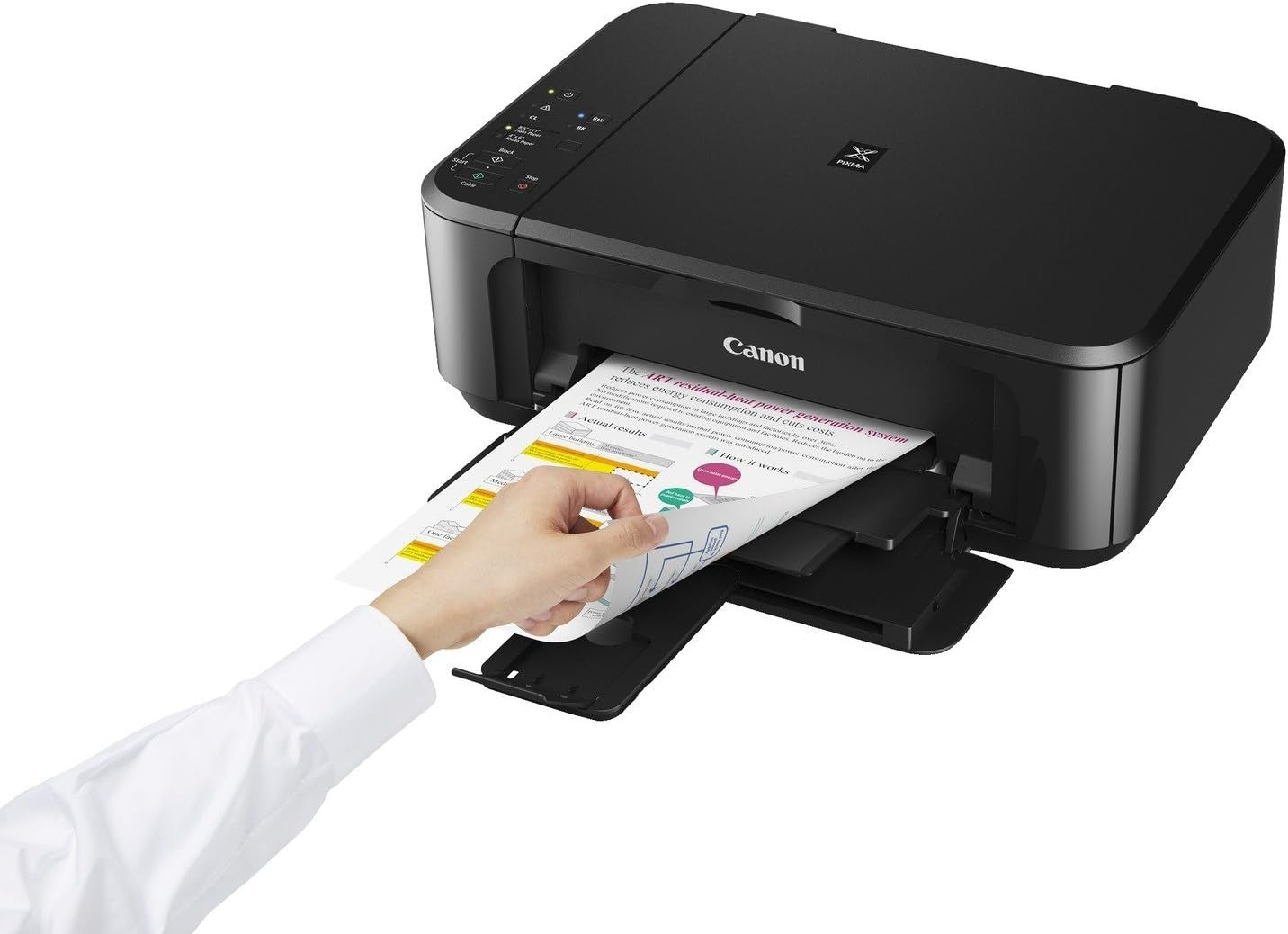 Wi-Fi All-in-One Inkjet Printer | Colour & Mono | Auto Duplex A4