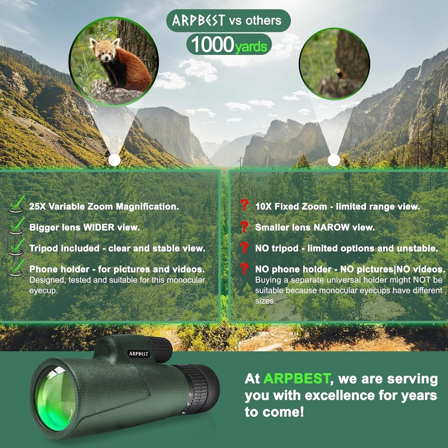 25x50 High Power Monocular with Phone Holder & Tripod BAK4 FMC Zoom Scope