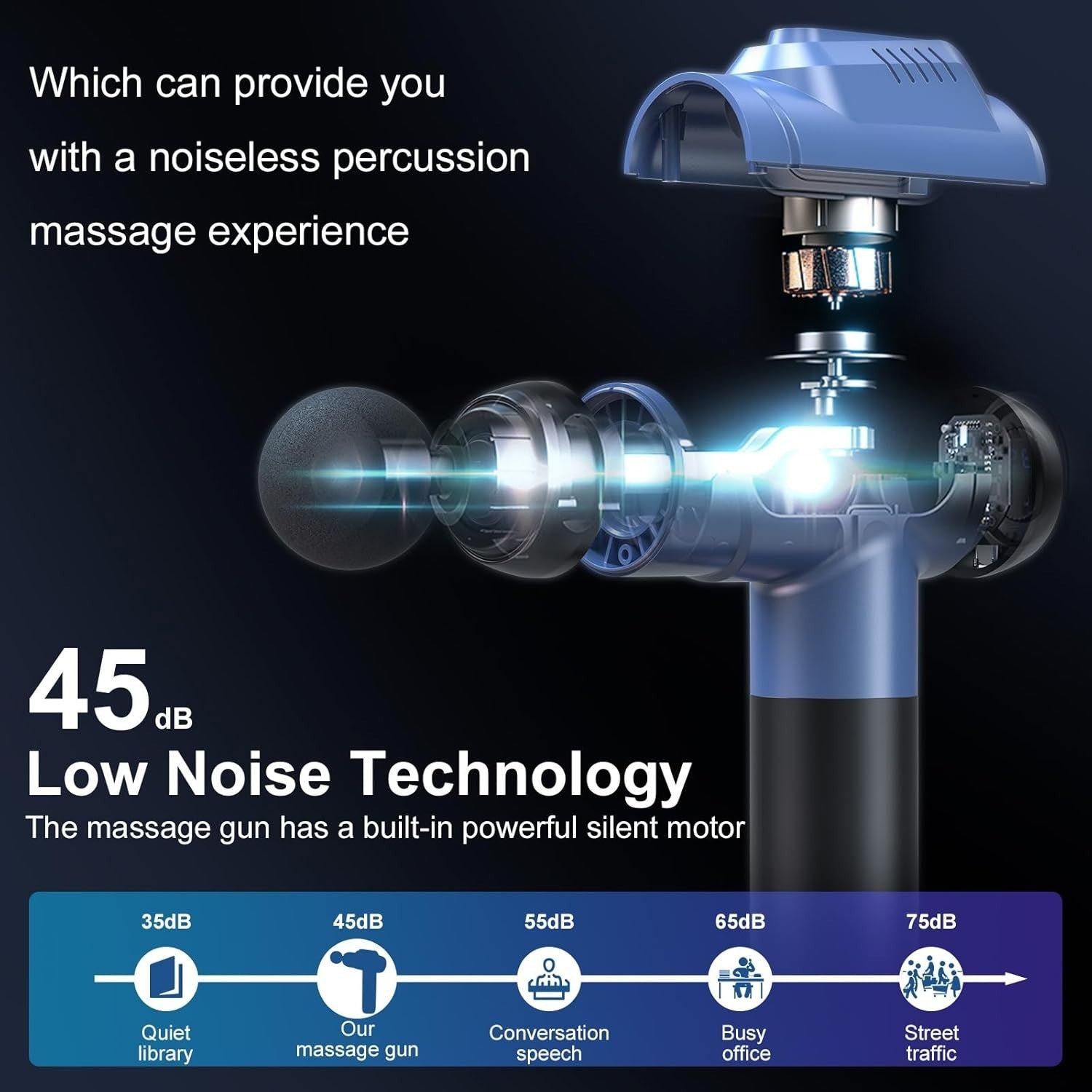 Deep Tissue Massage Gun 99 Speeds Muscle Massager LCD 6 Heads Type-C