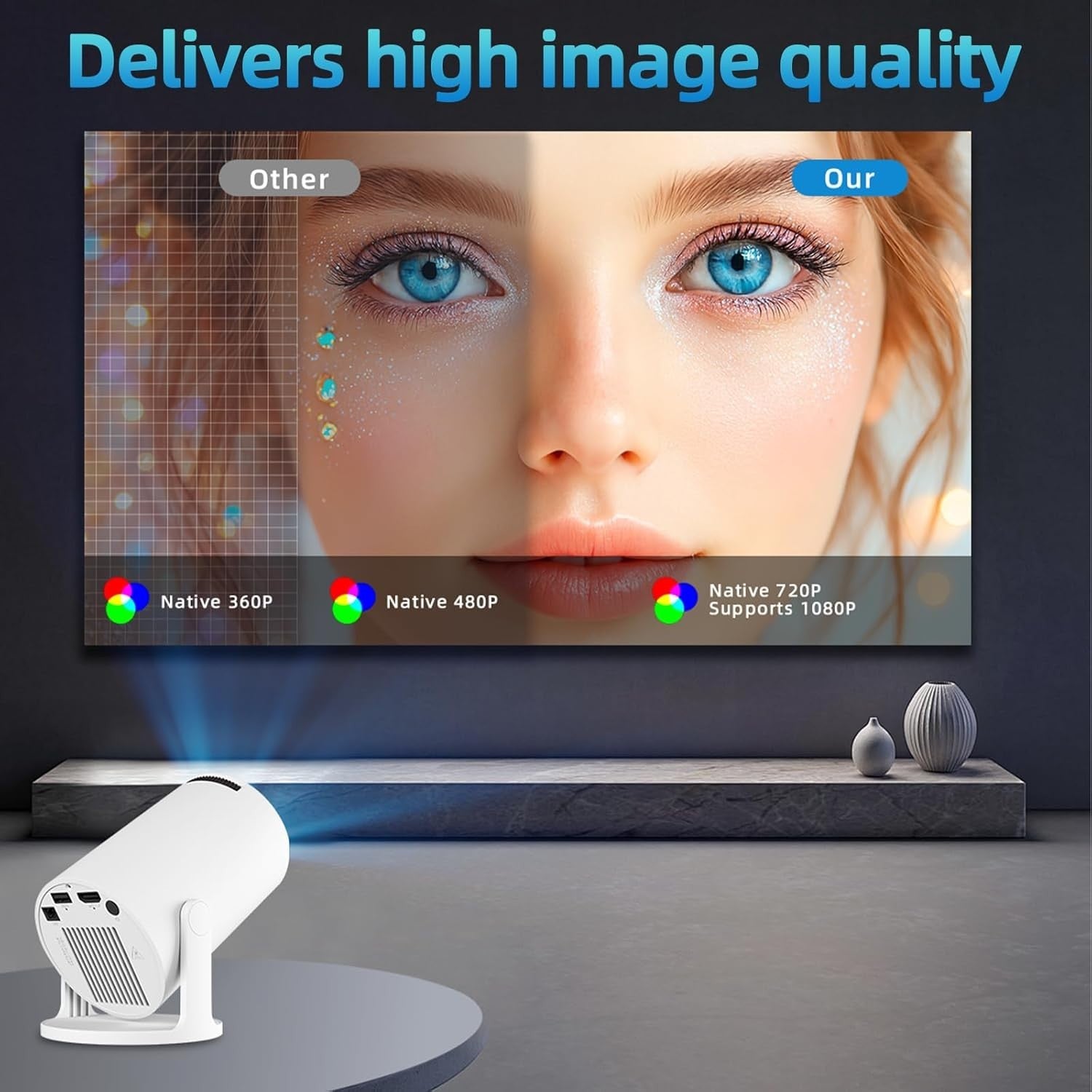 1080P Smart Mini Projector WiFi 6 Bluetooth 180° Auto Keystone 4K