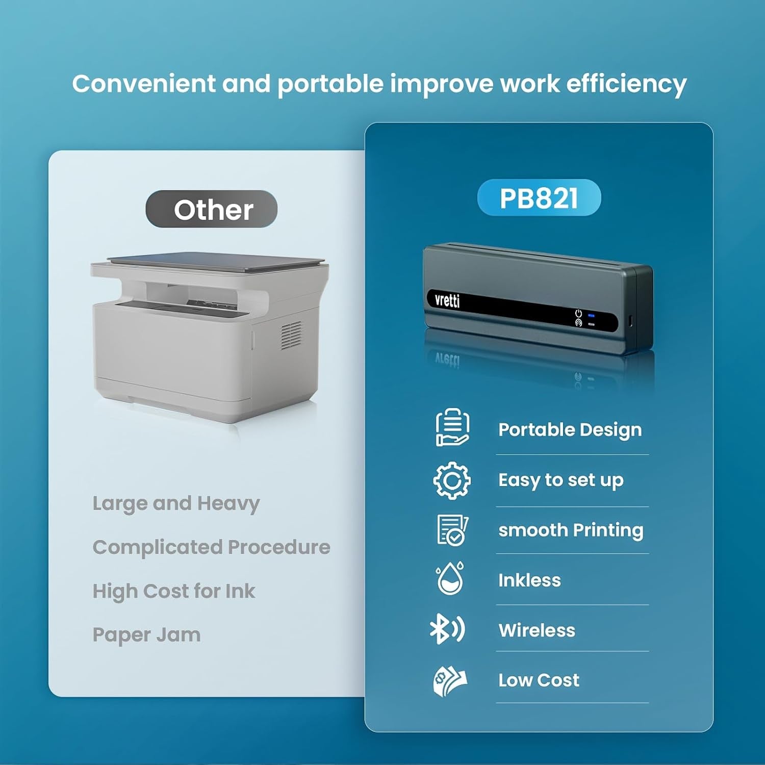 A4 Portable Thermal Printer Bluetooth Inkless Wireless
