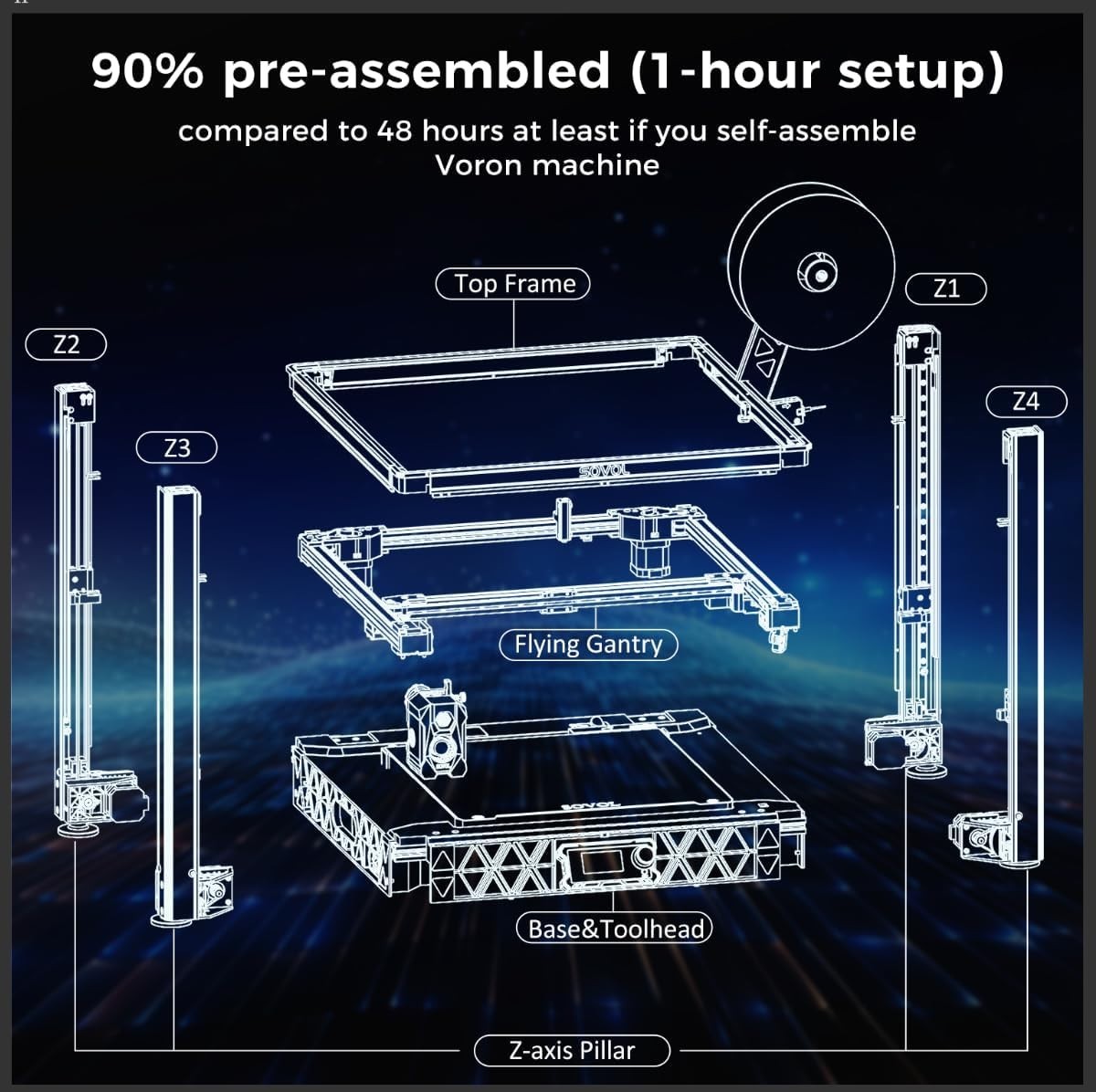 CoreXY 3D Printer 700mm/s High Speed Auto Level Large Build Camera