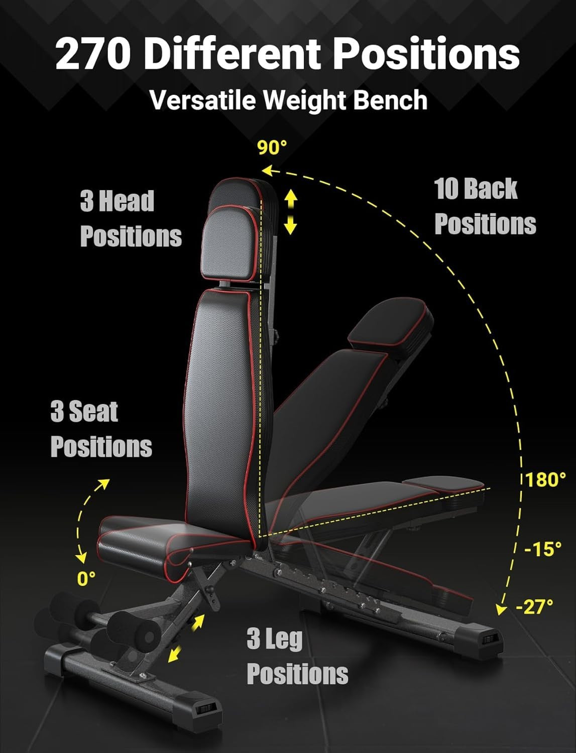Extra Large Foldable Weight Bench 880lb Vertical Press Full Body Gym