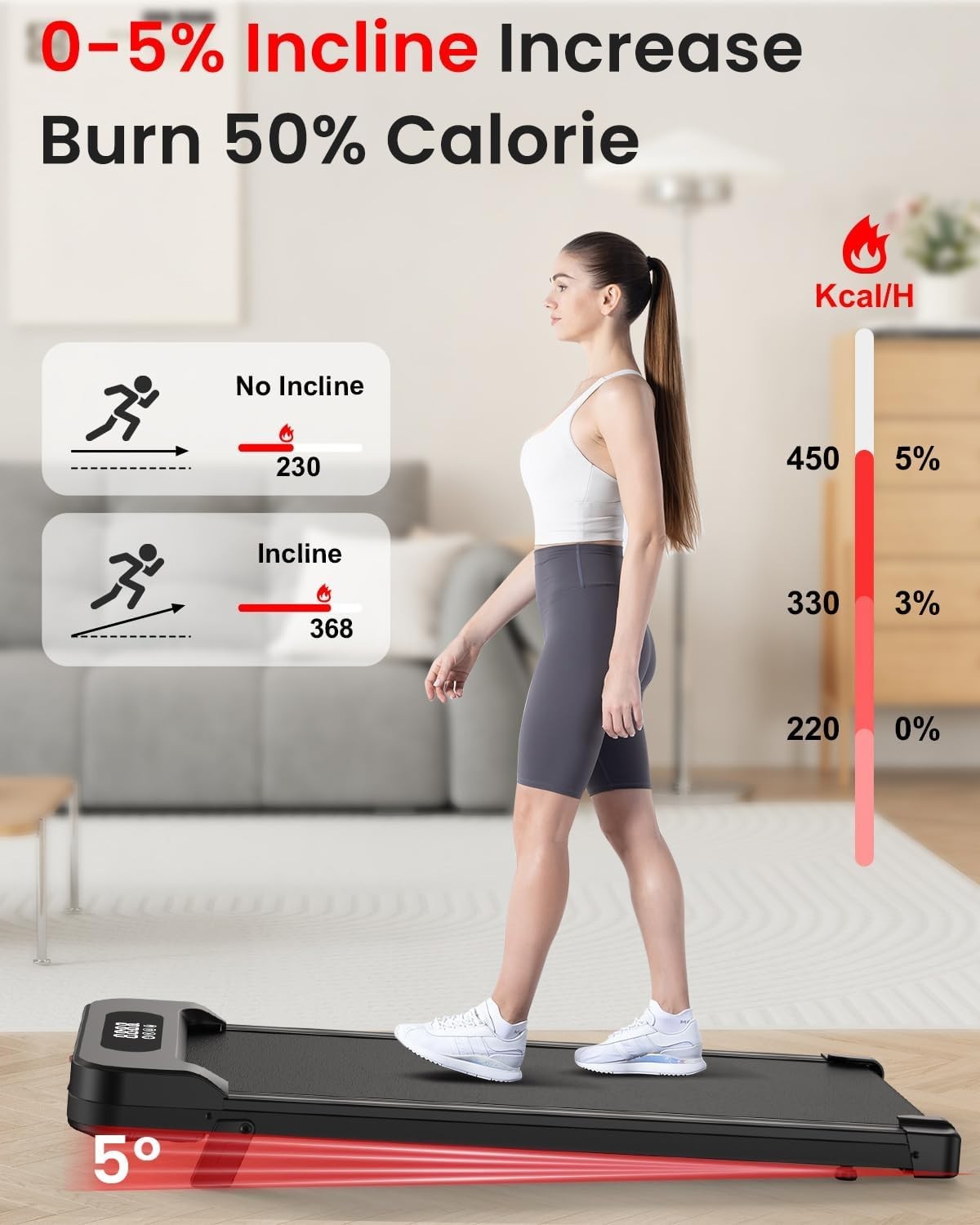 Compact Under Desk Treadmill with Incline | Quiet Home & Office Walking Pad