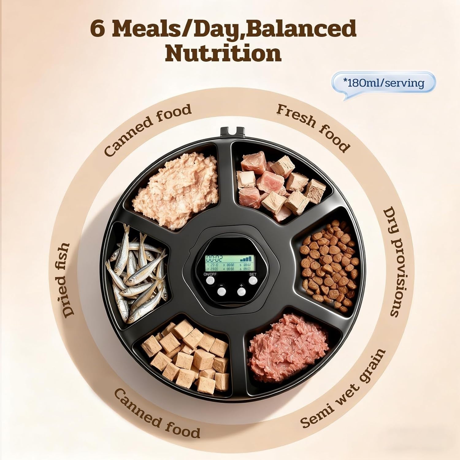 Automatic Wet Food Cat Feeder Refrigerated 6 Meal Timer Pet Dispenser