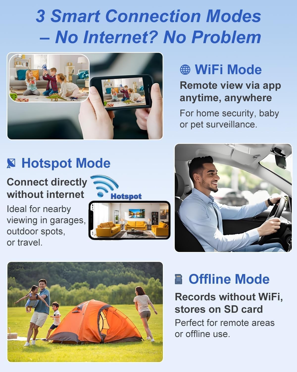 4K Mini Security Camera No WiFi Wireless Night Vision Motion Sensor