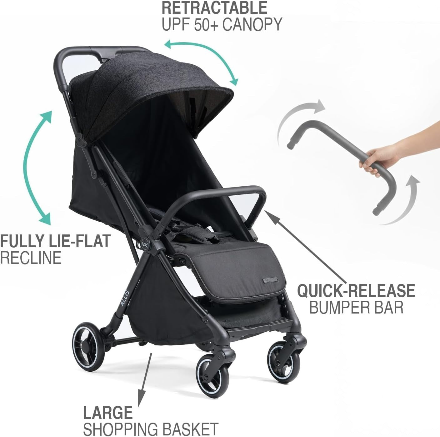 Auto-Fold Baby Stroller Black Lightweight Lie-Flat Seat UPF50+ Canopy 360 Wheels