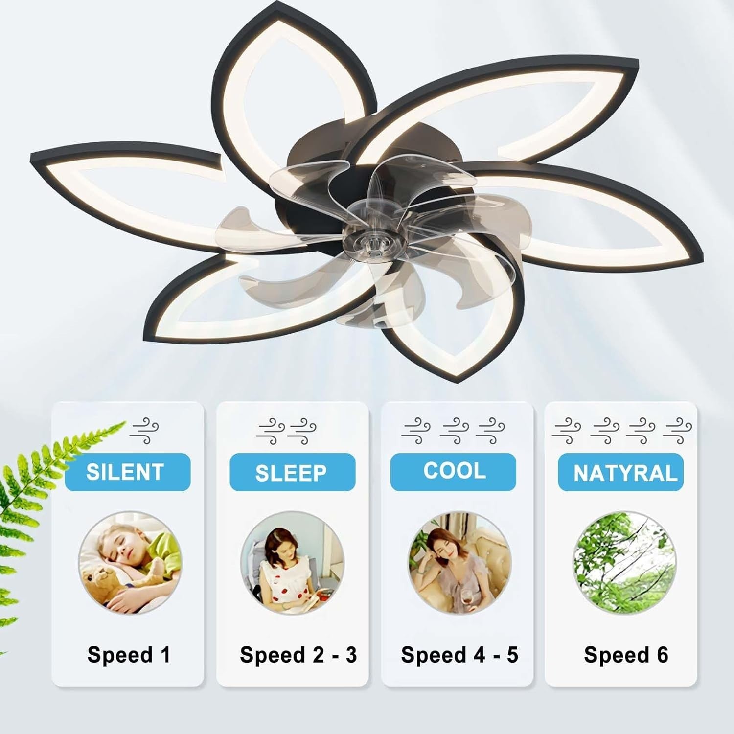 78CM Ceiling Fan with Light, 6-Speed, Remote, Silent DC, Gold, LED