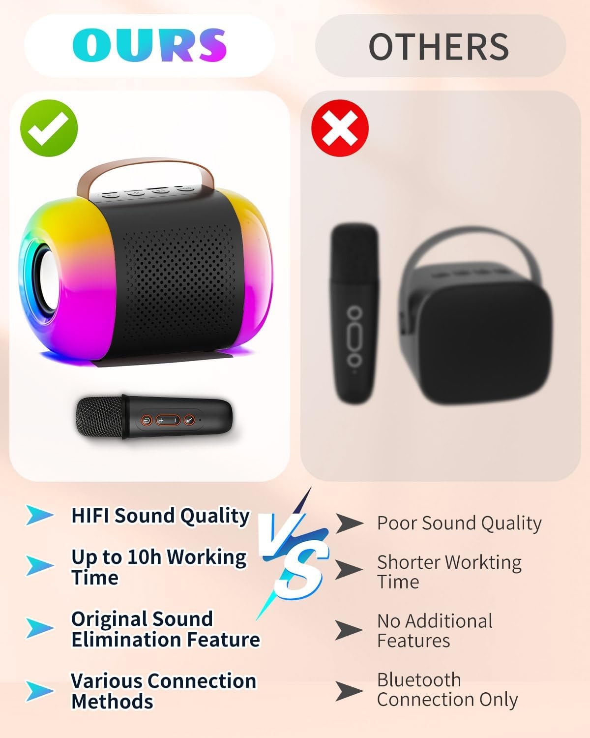 Black Mini Karaoke Machine 1 Wireless Mic Bluetooth LED Voice Changer