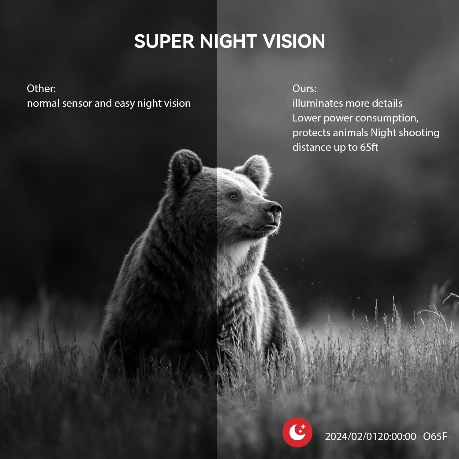 4K 48MP WiFi Trail Camera Night Vision Wildlife Hunting Camera Kit