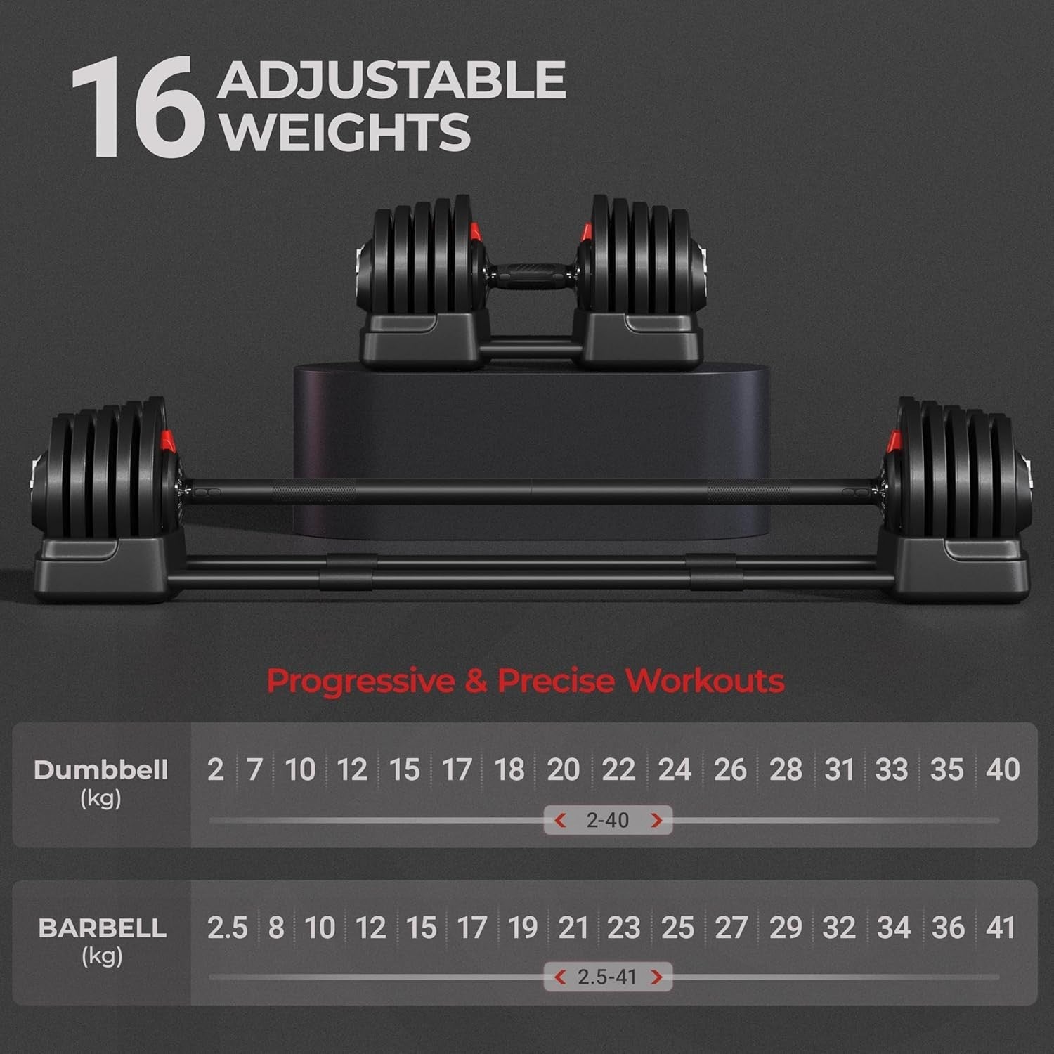 40kg Adjustable Dumbbell & Barbell Set 16-Level Quick Adjust Home Gym Weights