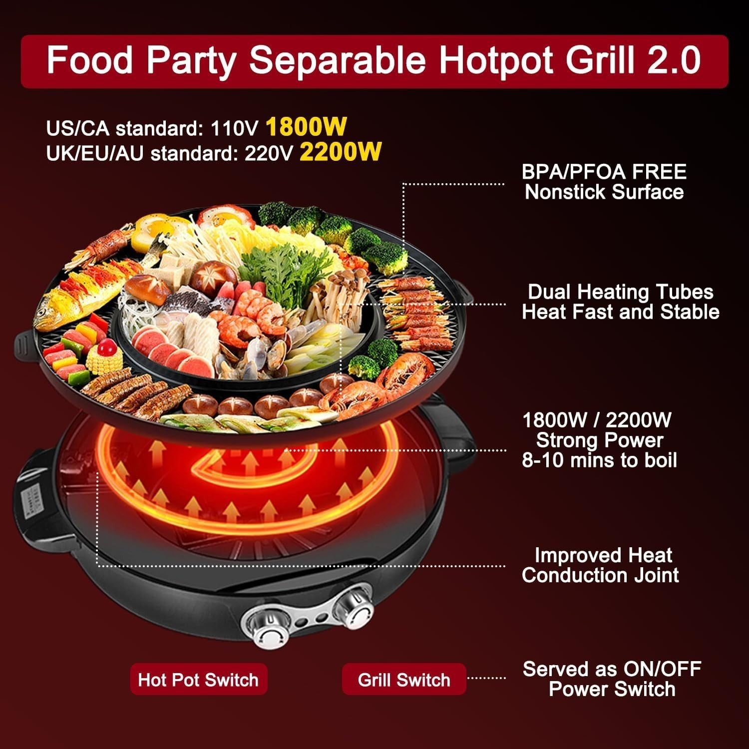 Electric Hot Pot BBQ Grill 2-in-1 2200W | Non-Stick Shabu Shabu Cooker 42cm