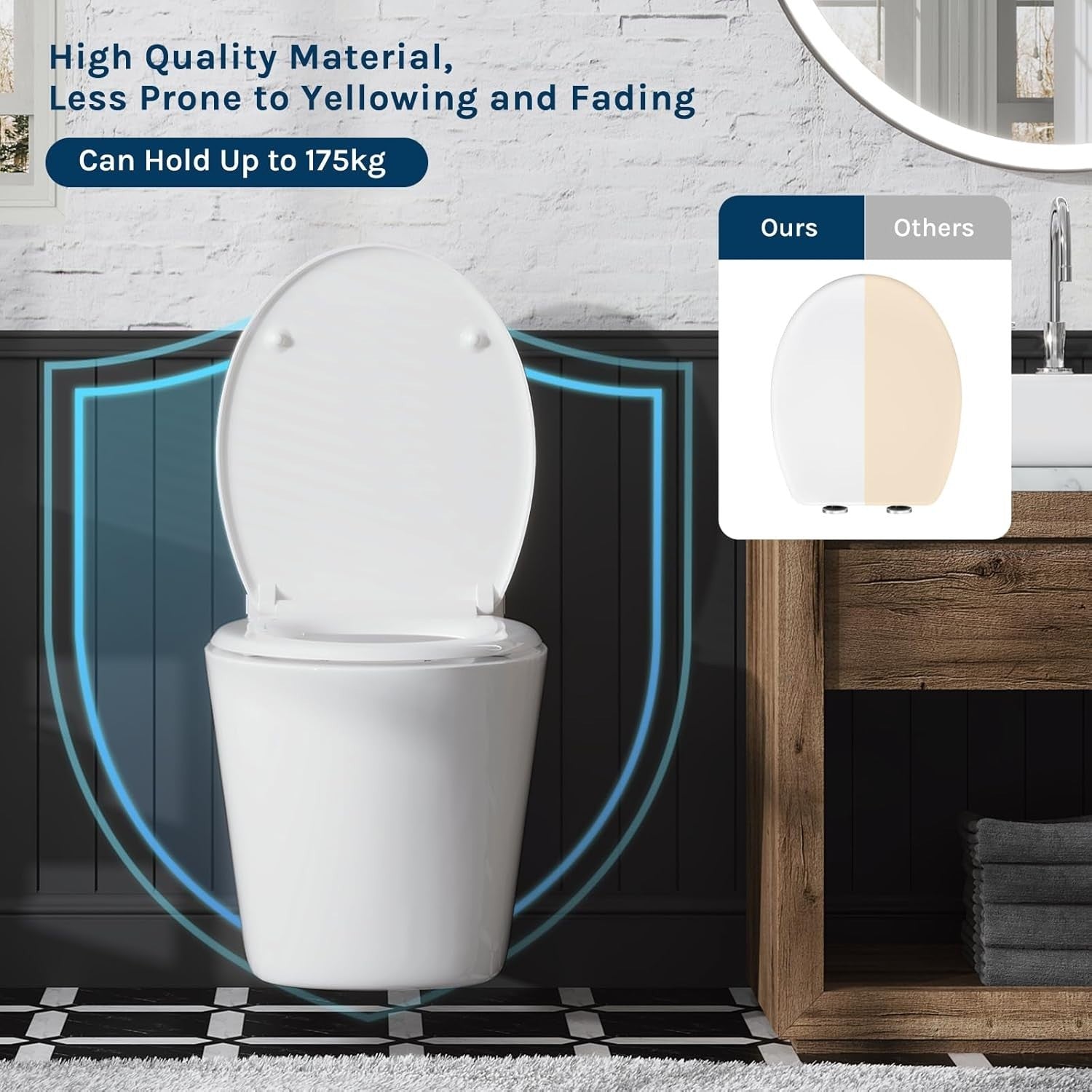 Soft Close Toilet Seat O-Shape Duroplast Quick Release Adjustable Hinges White