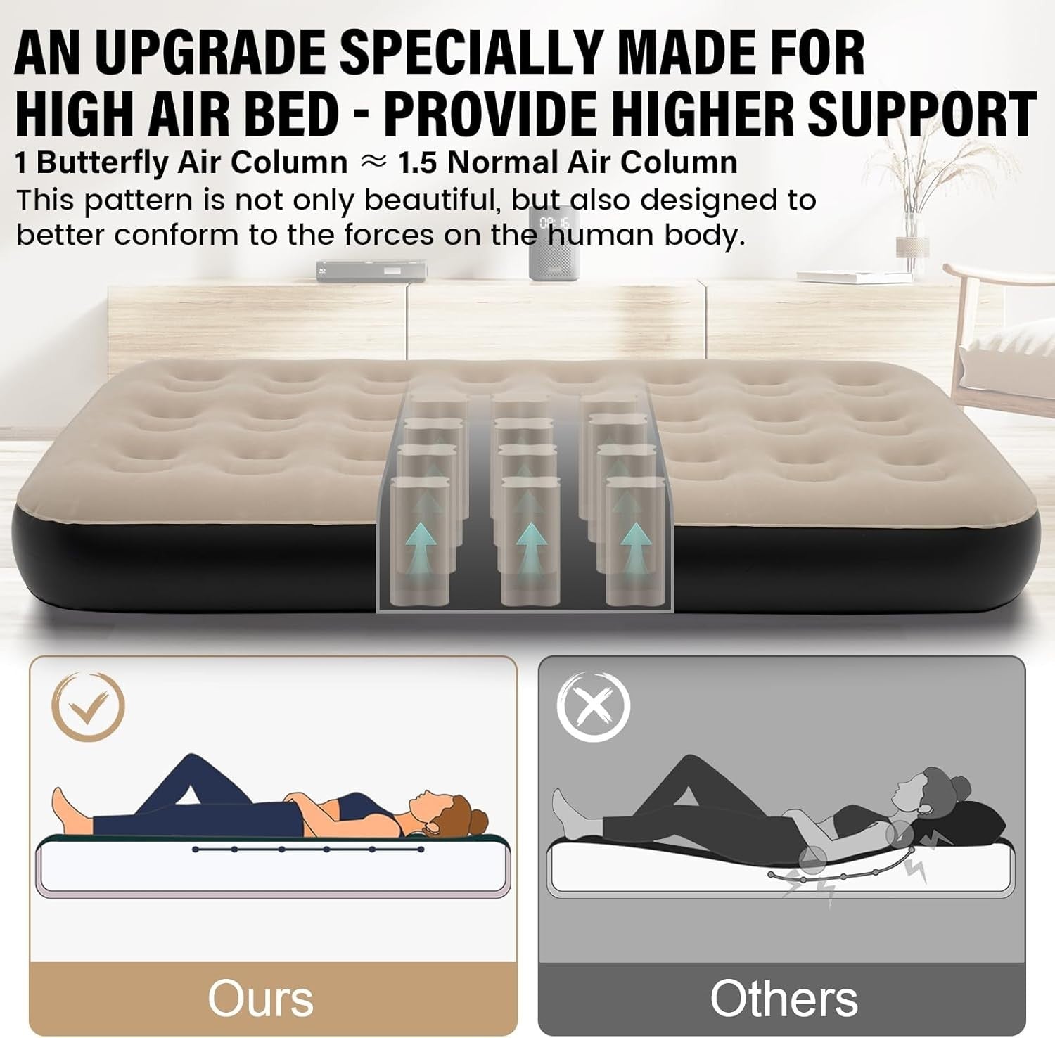 Single Self-Inflating Air Mattress with Built-In Pump – 190x98x25cm