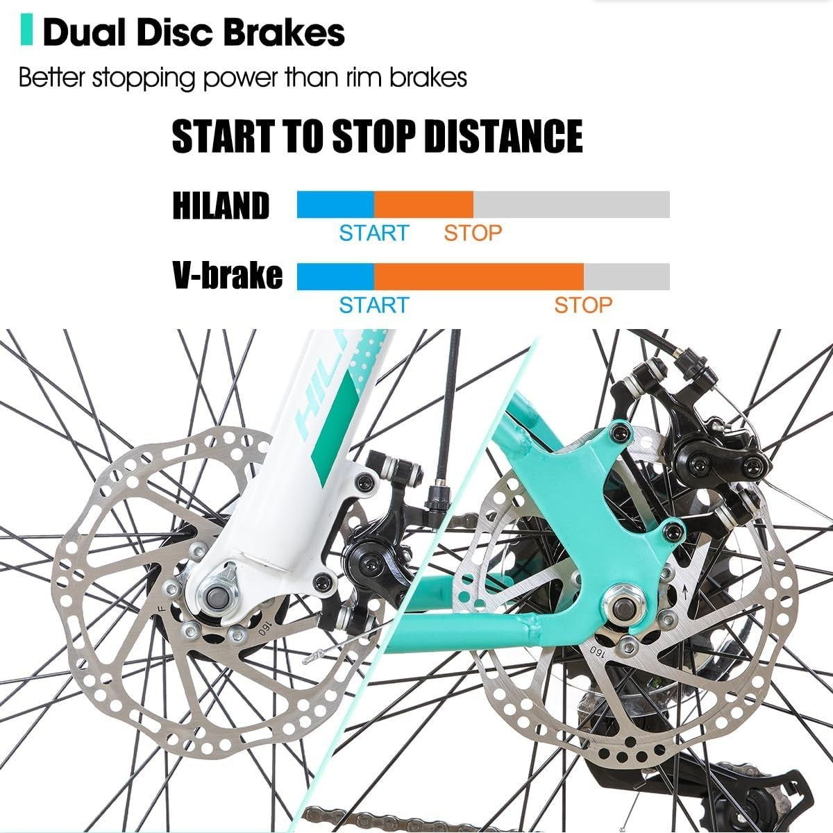 26" Women's Mountain Bike 21-Speed Disc Brakes Front Suspension Steel
