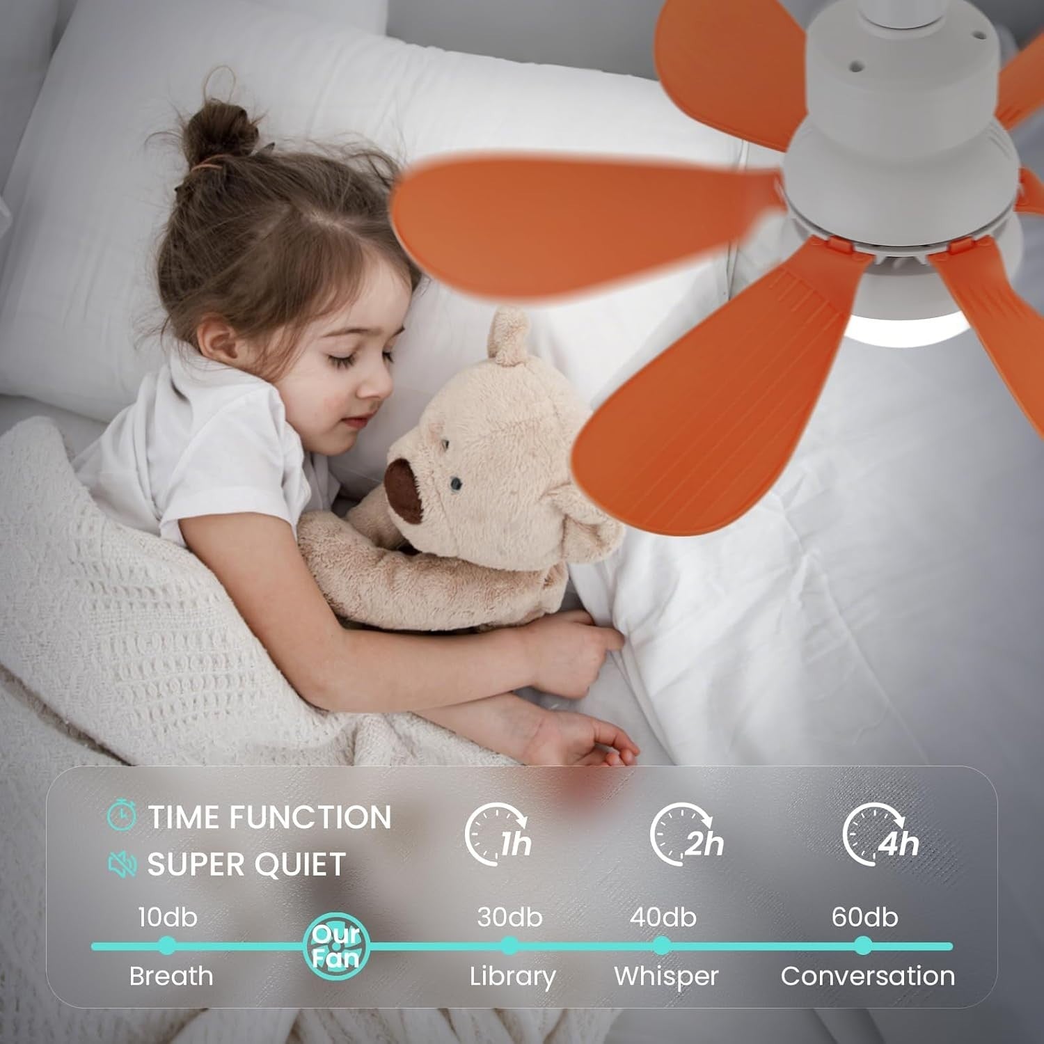 30W Ceiling Fan with Lights Dimmable Quiet 6 Blades Remote