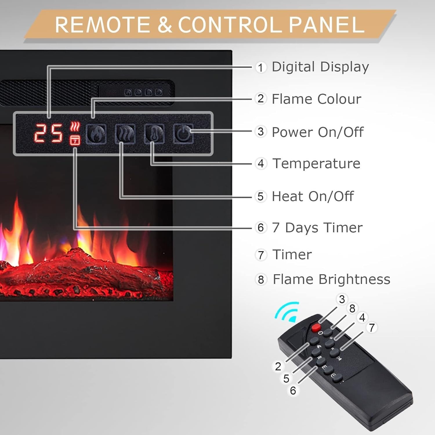 70" Wall Mounted Electric Fireplace Heater Recessed LED Flame Remote