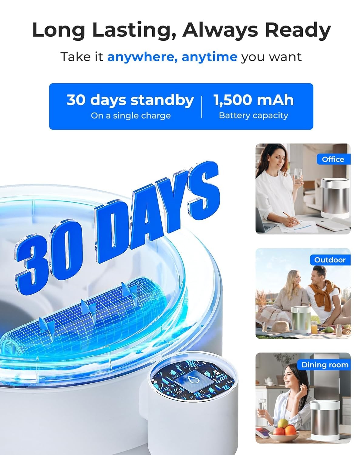 Electric Water Filter Dispenser Stainless Steel 5.3L Rechargeable Countertop